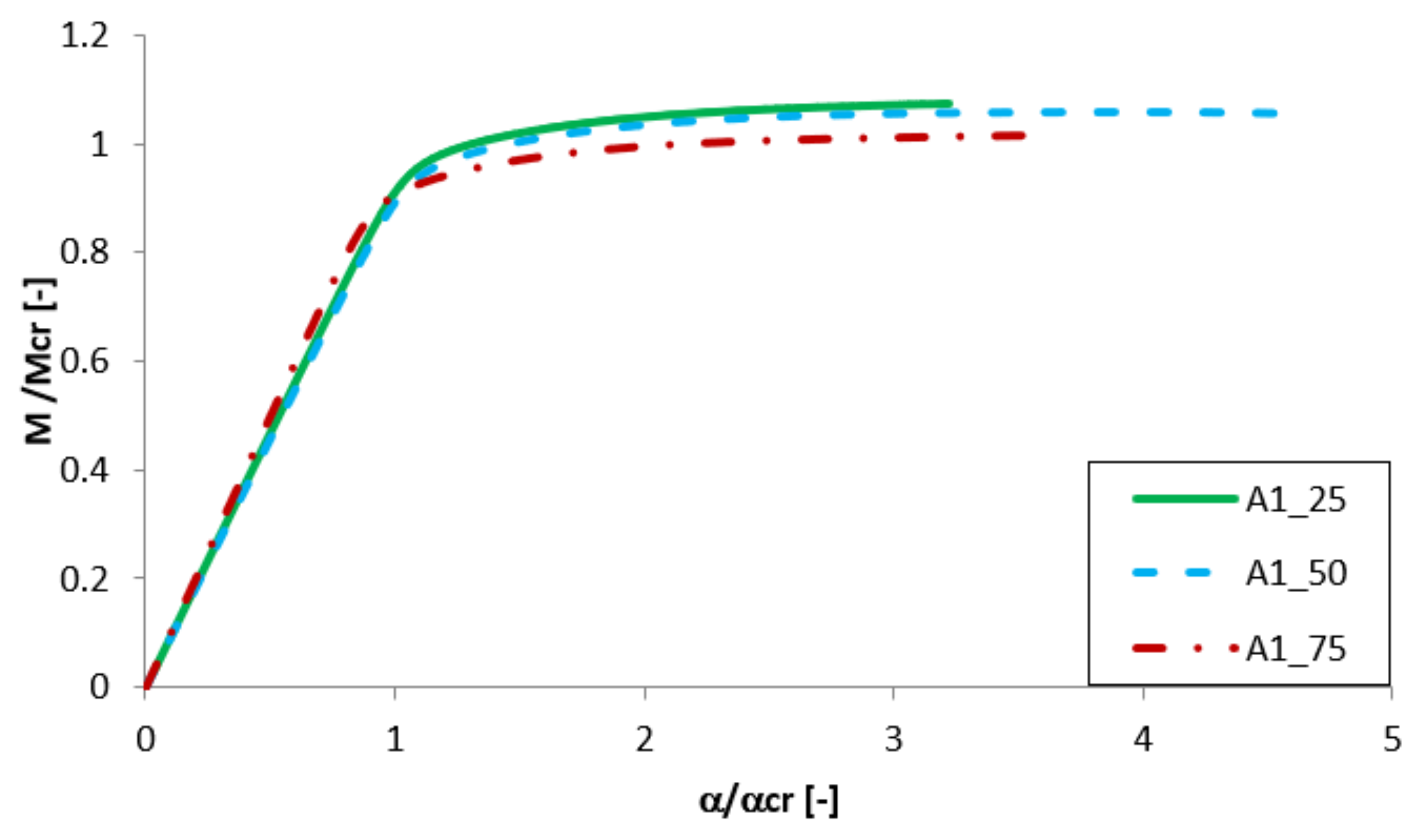 Materials 13 02567 g009 Materials 13 02567 g009