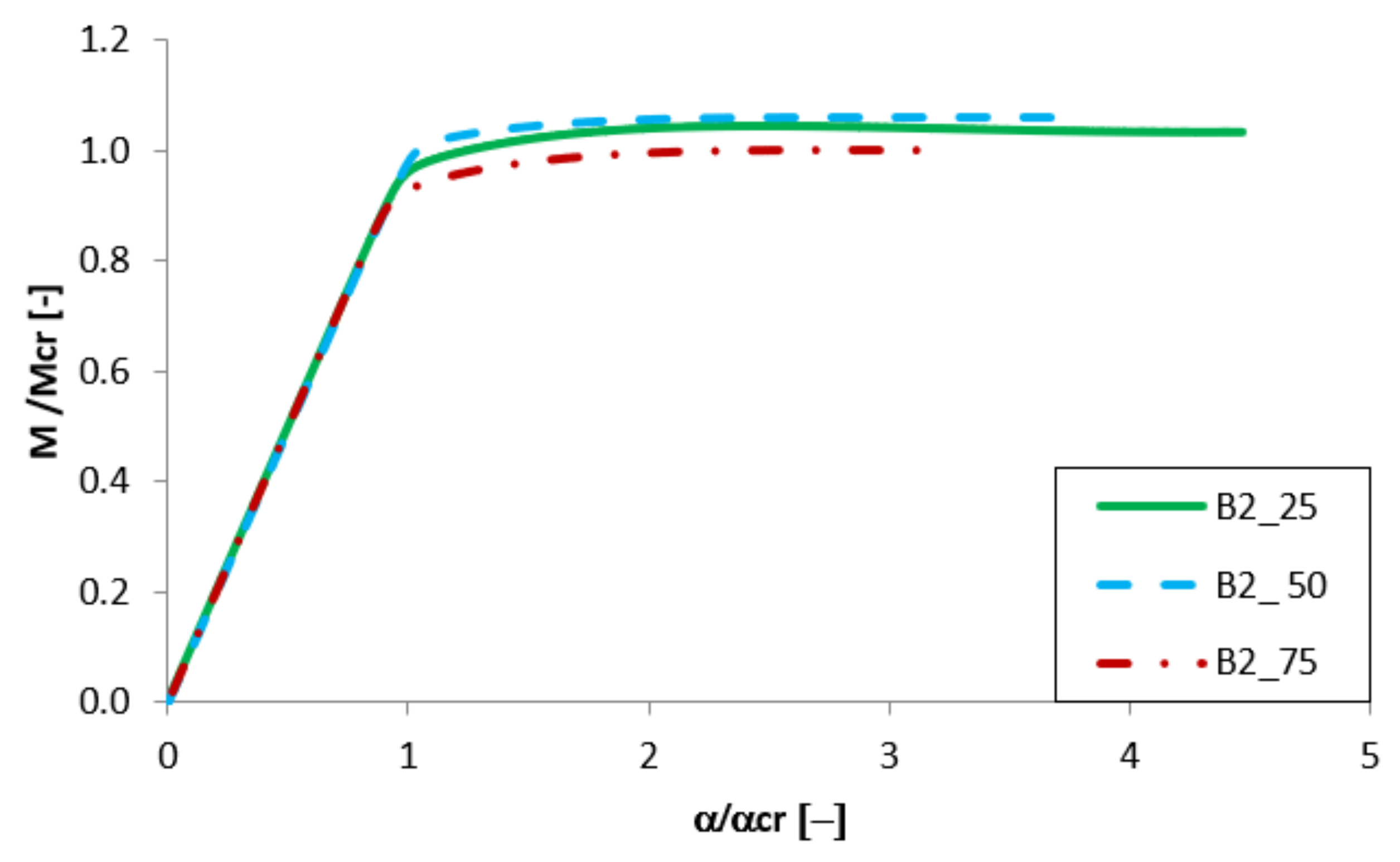 Materials 13 02567 g010 Materials 13 02567 g010