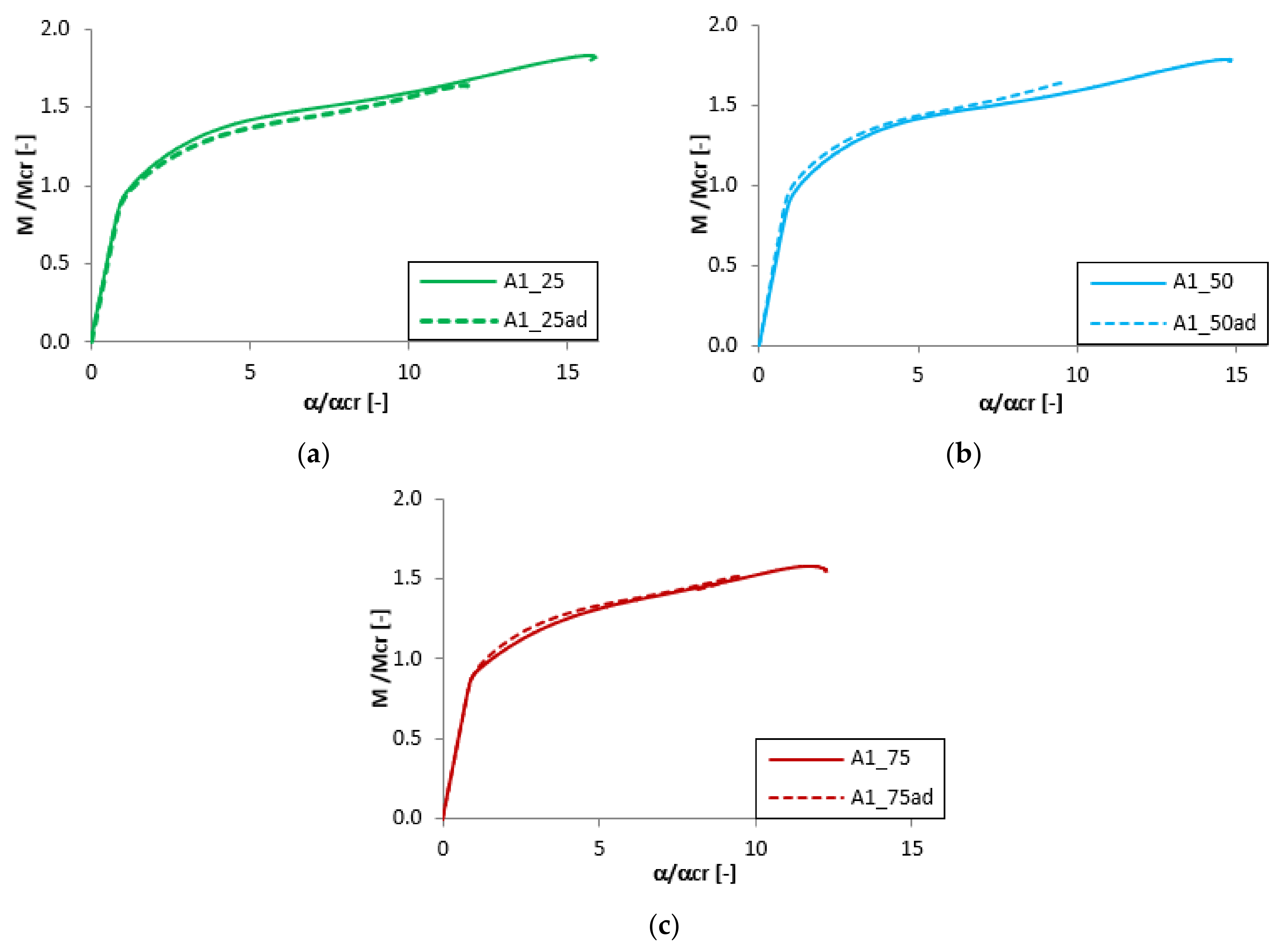 Materials 13 02567 g011 Materials 13 02567 g011