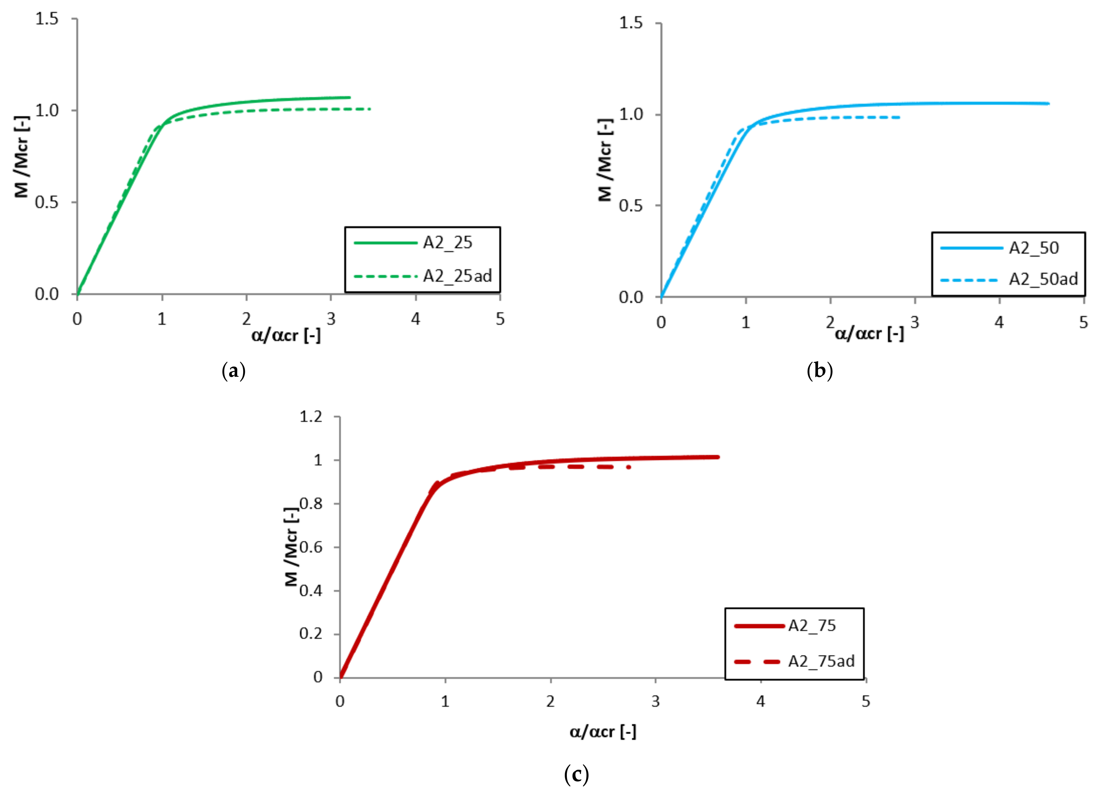 Materials 13 02567 g013 Materials 13 02567 g013