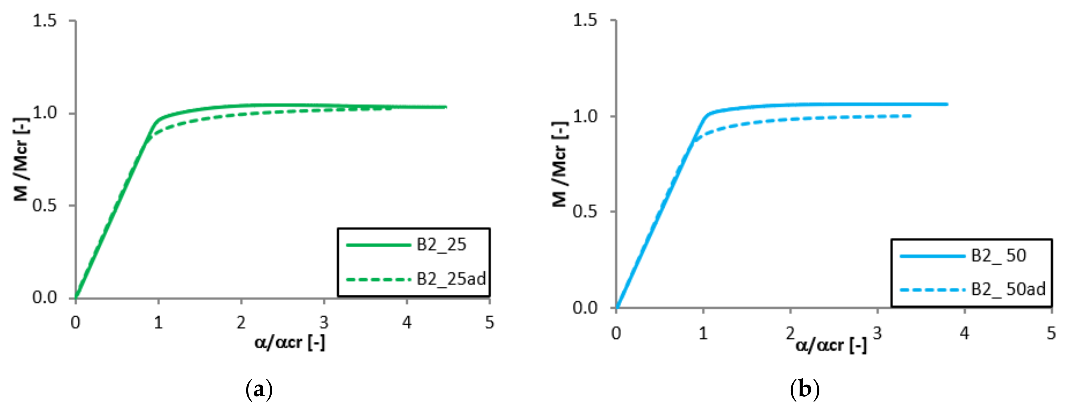 Materials 13 02567 g014a Materials 13 02567 g014a
