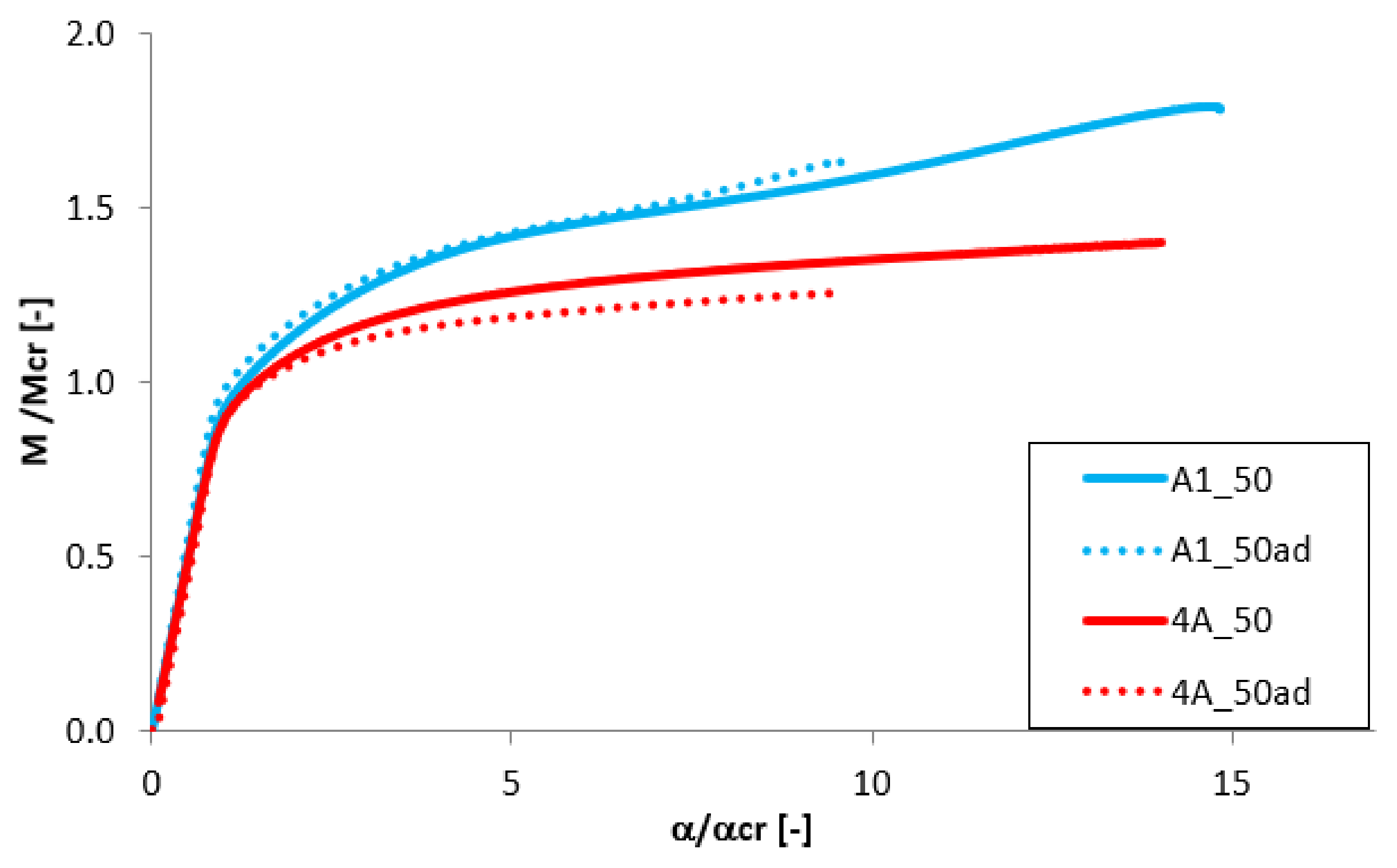 Materials 13 02567 g015 Materials 13 02567 g015