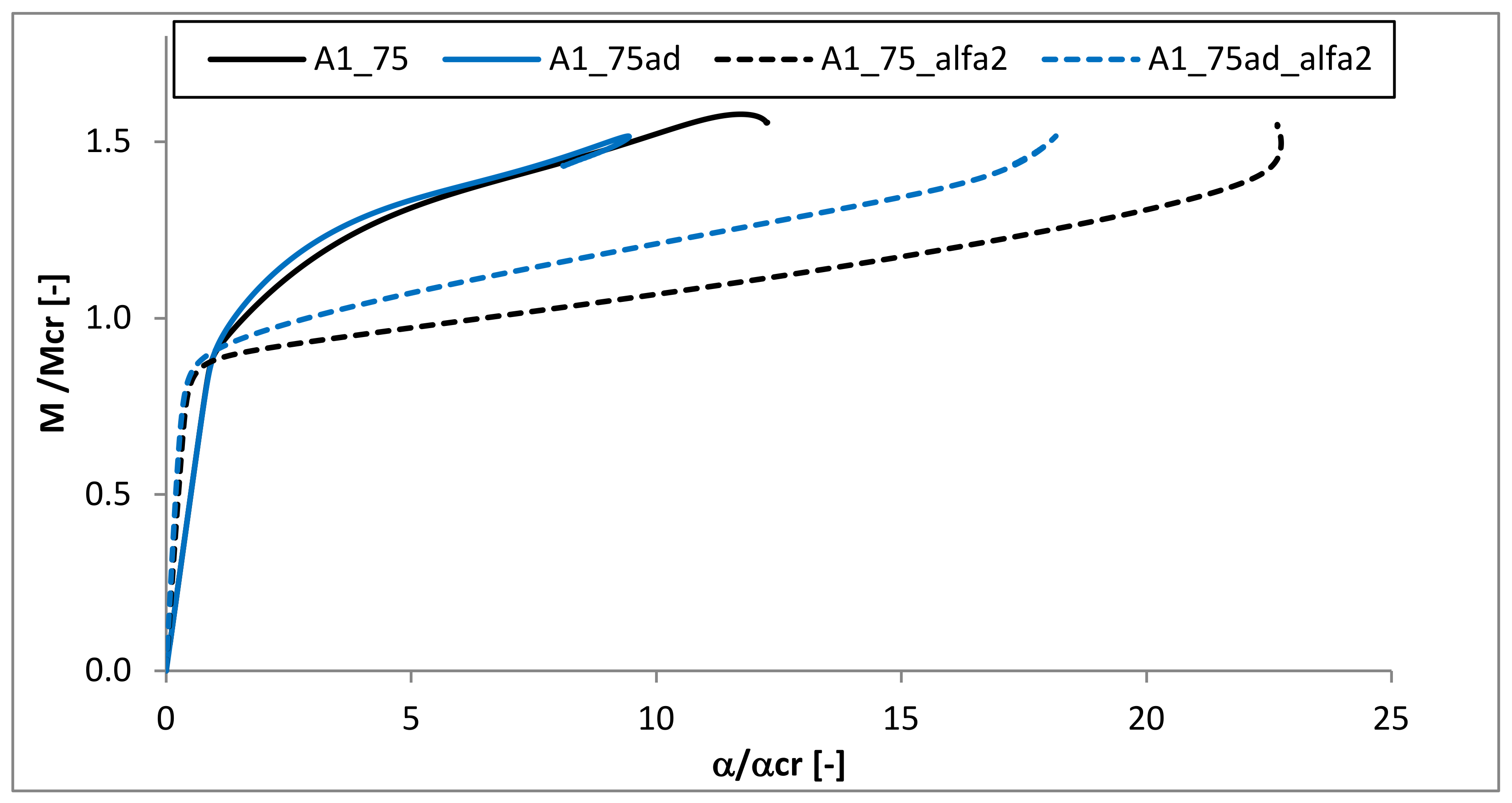 Materials 13 02567 g017 Materials 13 02567 g017