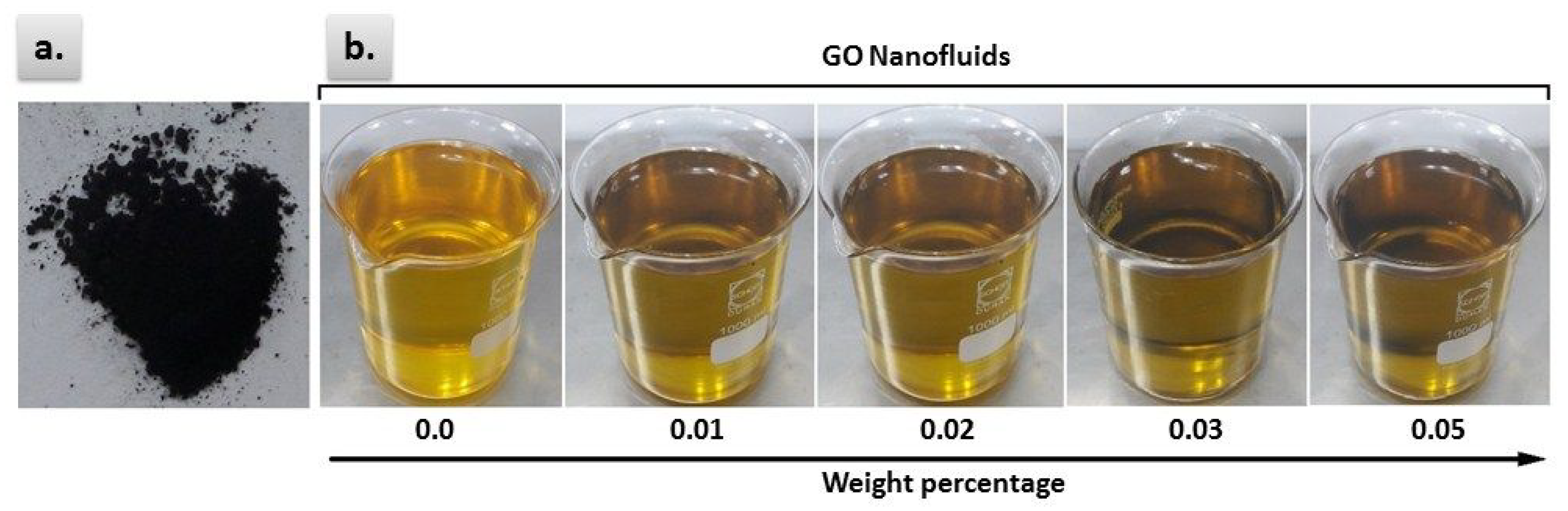 Materials 13 02569 g001