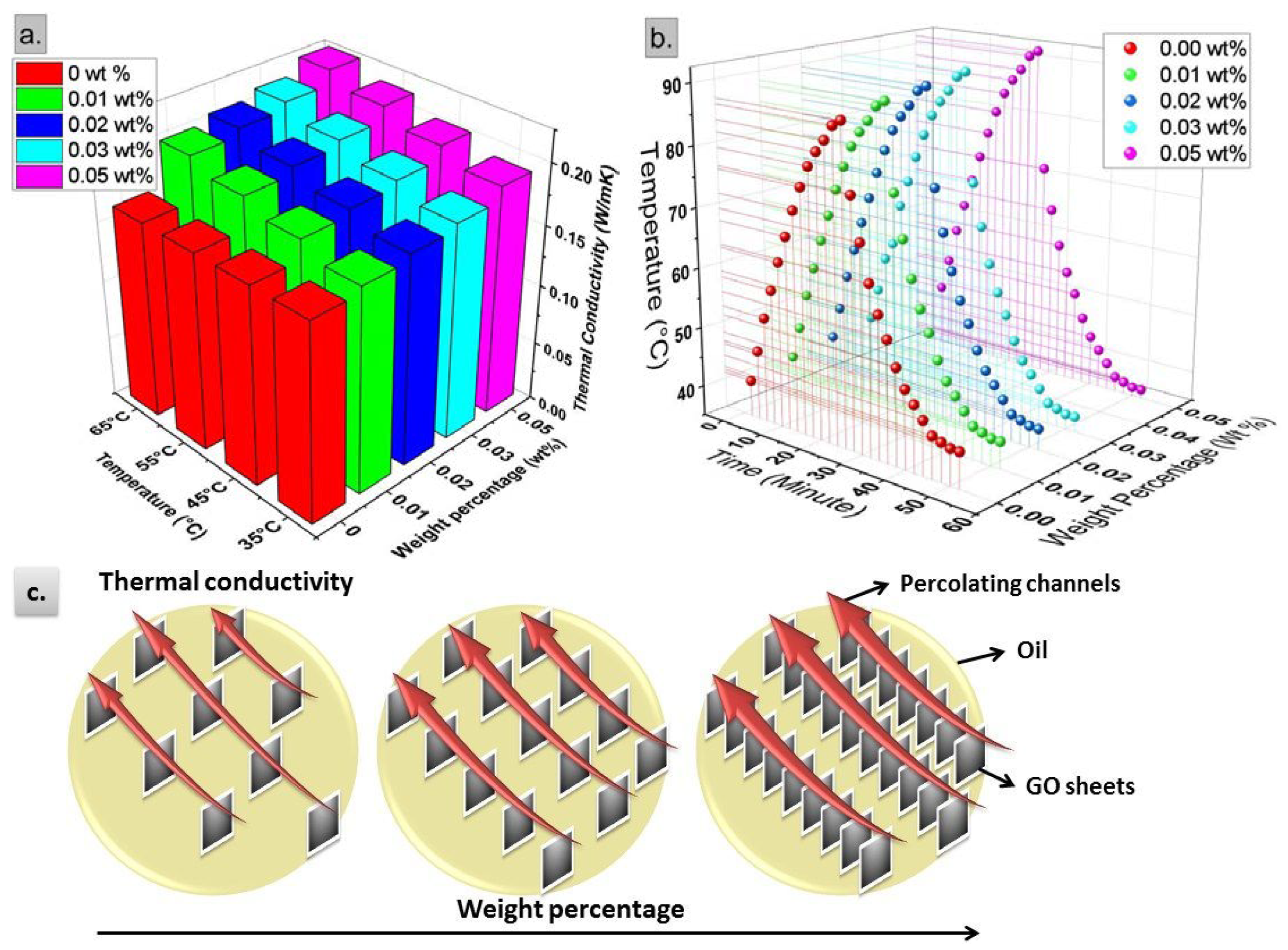 Materials 13 02569 g009