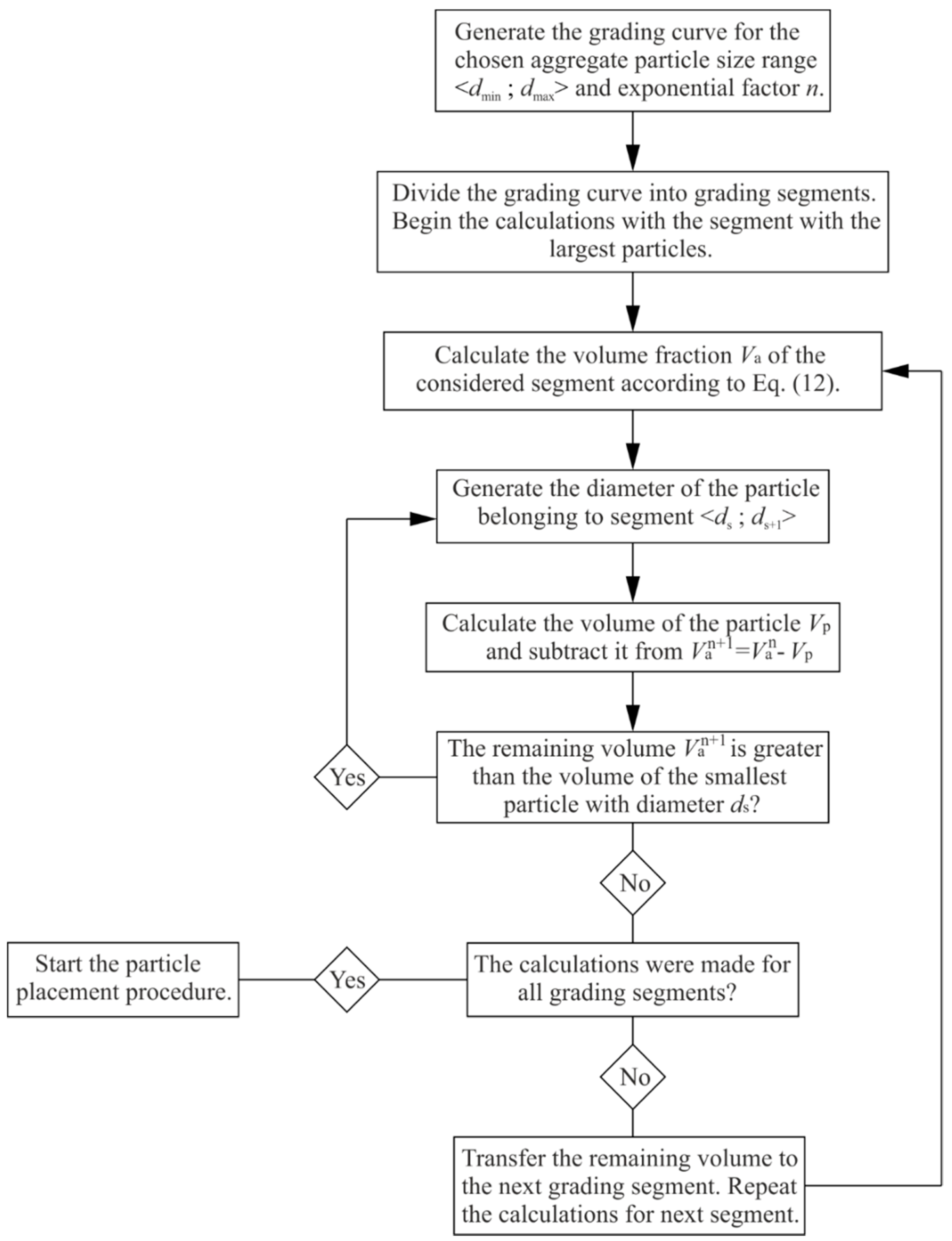 Materials 13 02570 g002 Materials 13 02570 g002