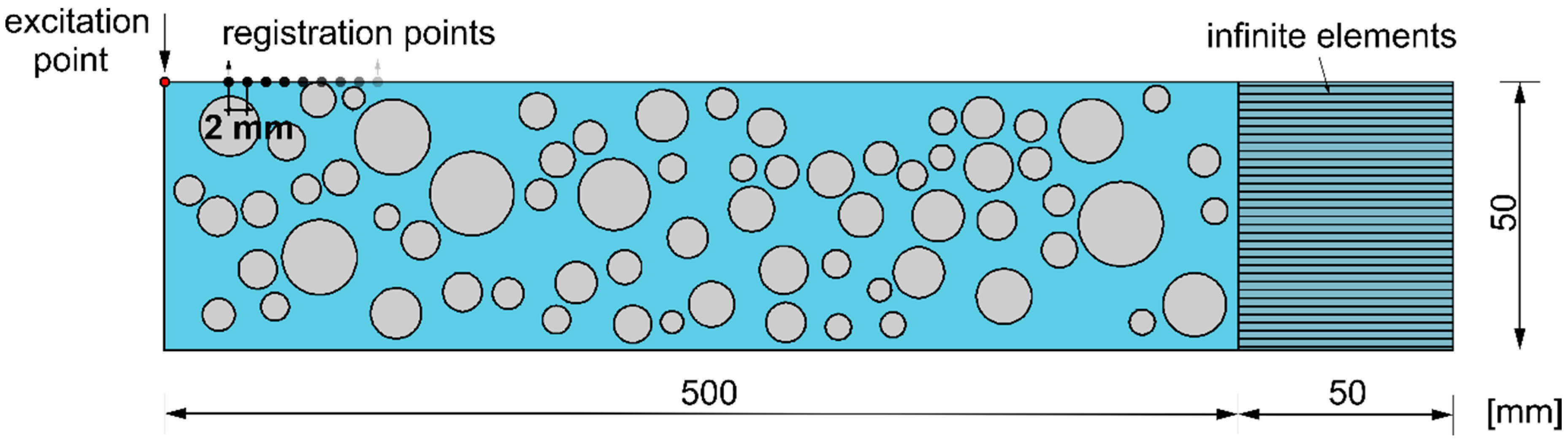 Materials 13 02570 g004 Materials 13 02570 g004