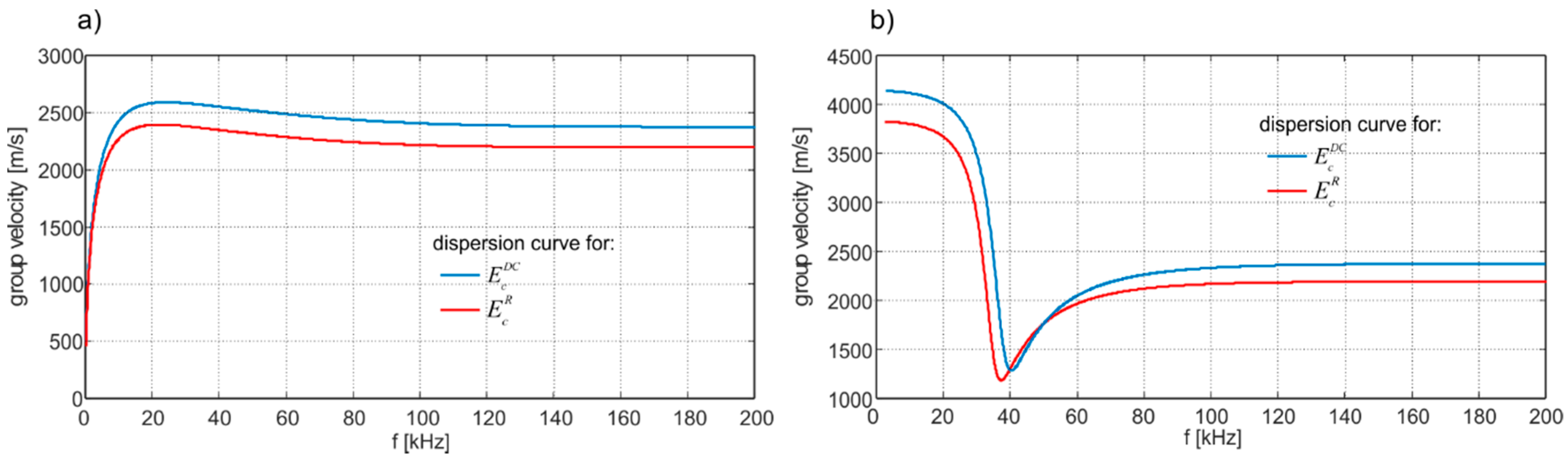 Materials 13 02570 g012 Materials 13 02570 g012
