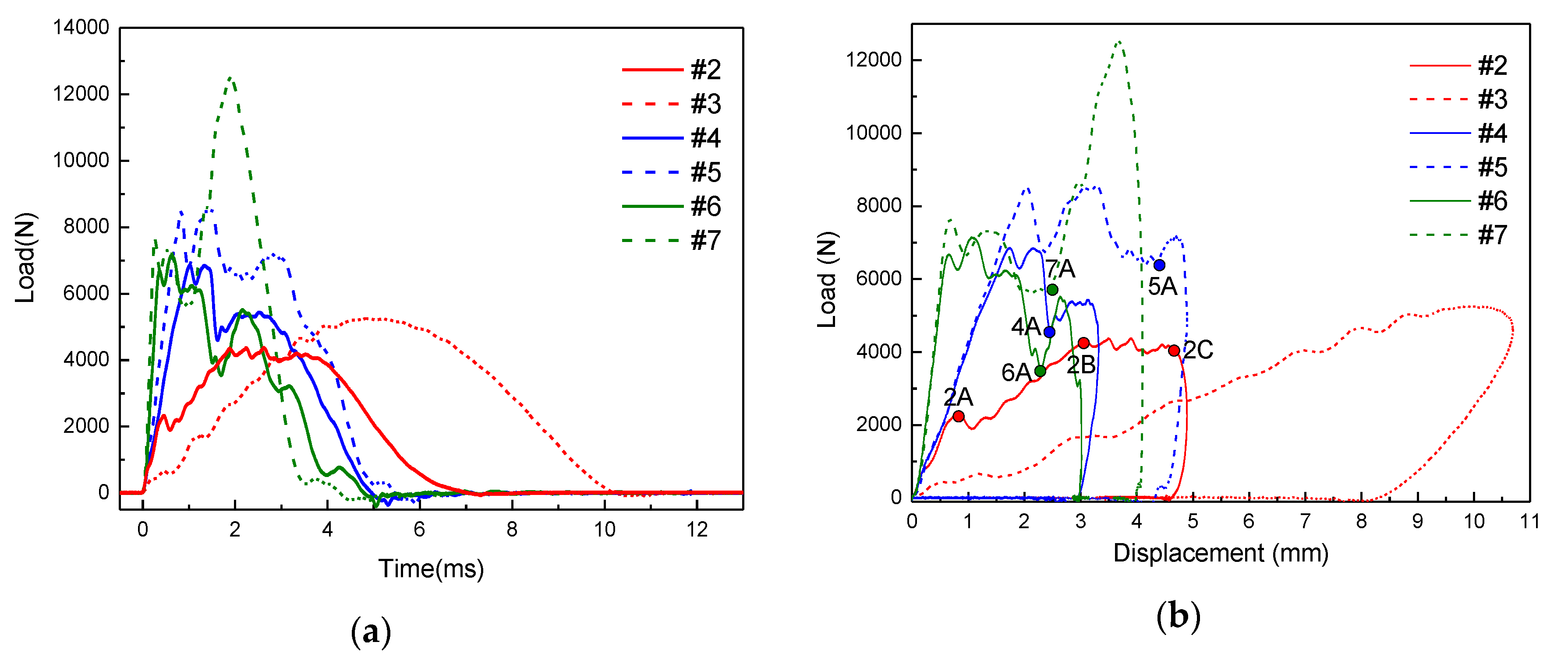 Materials 13 02573 g004 Materials 13 02573 g004