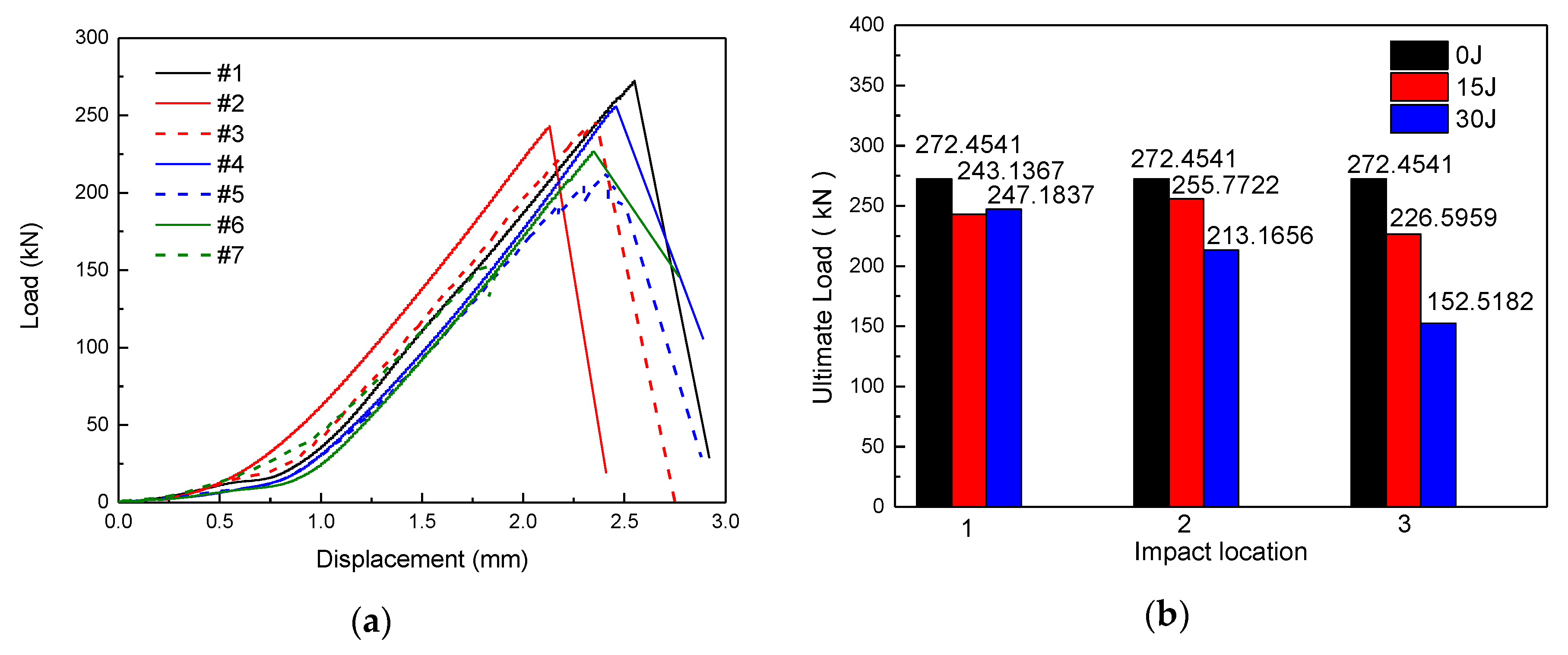 Materials 13 02573 g007 Materials 13 02573 g007