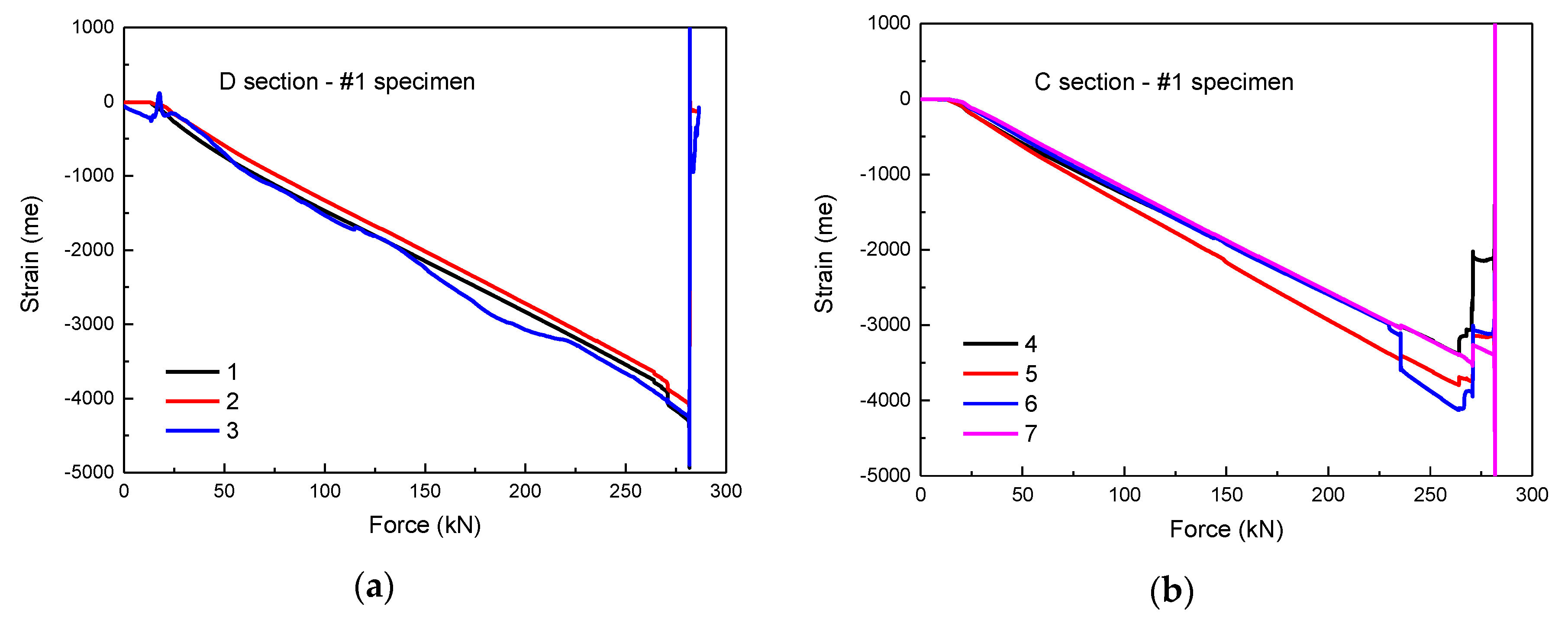 Materials 13 02573 g008a Materials 13 02573 g008a