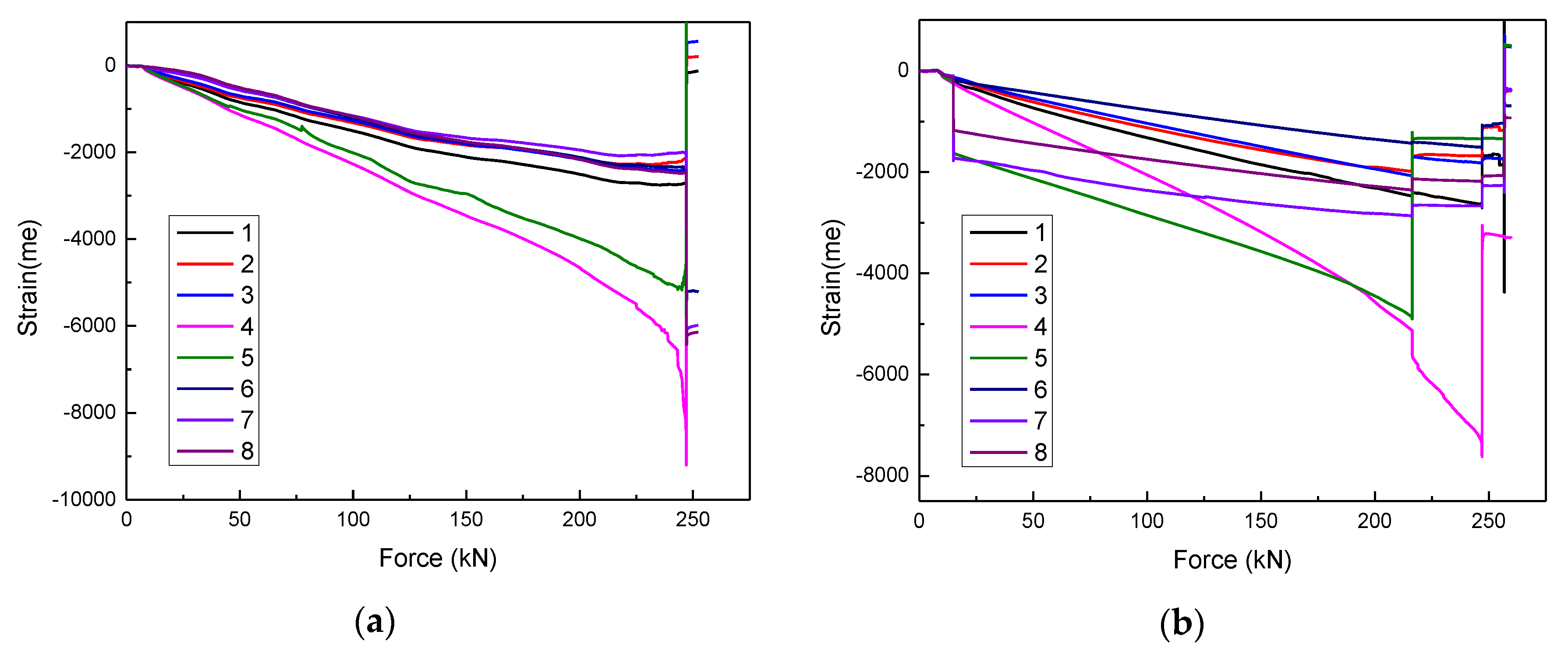 Materials 13 02573 g009a Materials 13 02573 g009a