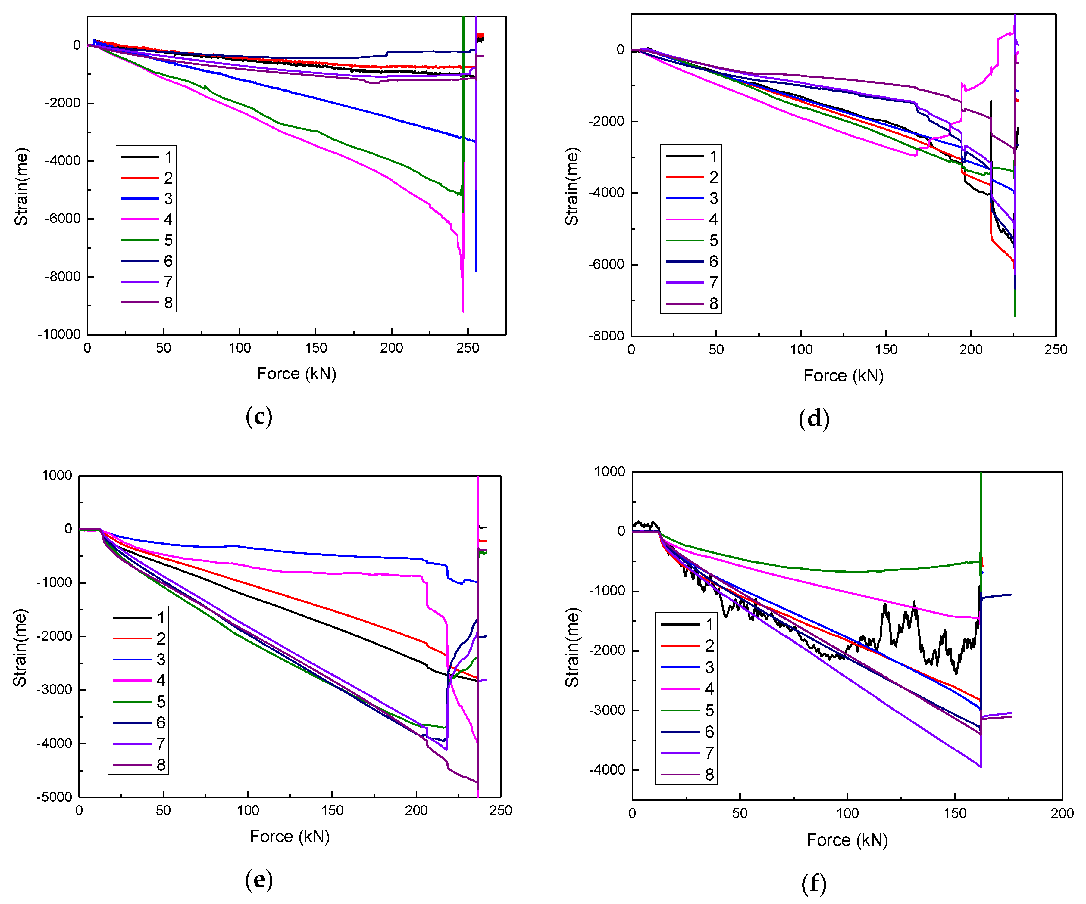 Materials 13 02573 g009b Materials 13 02573 g009b
