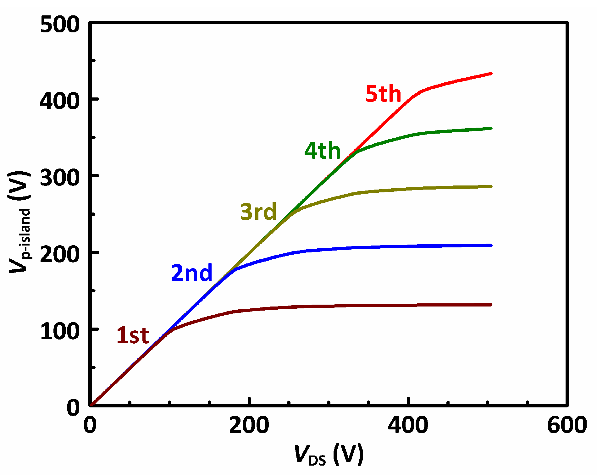 Materials 13 02581 g004