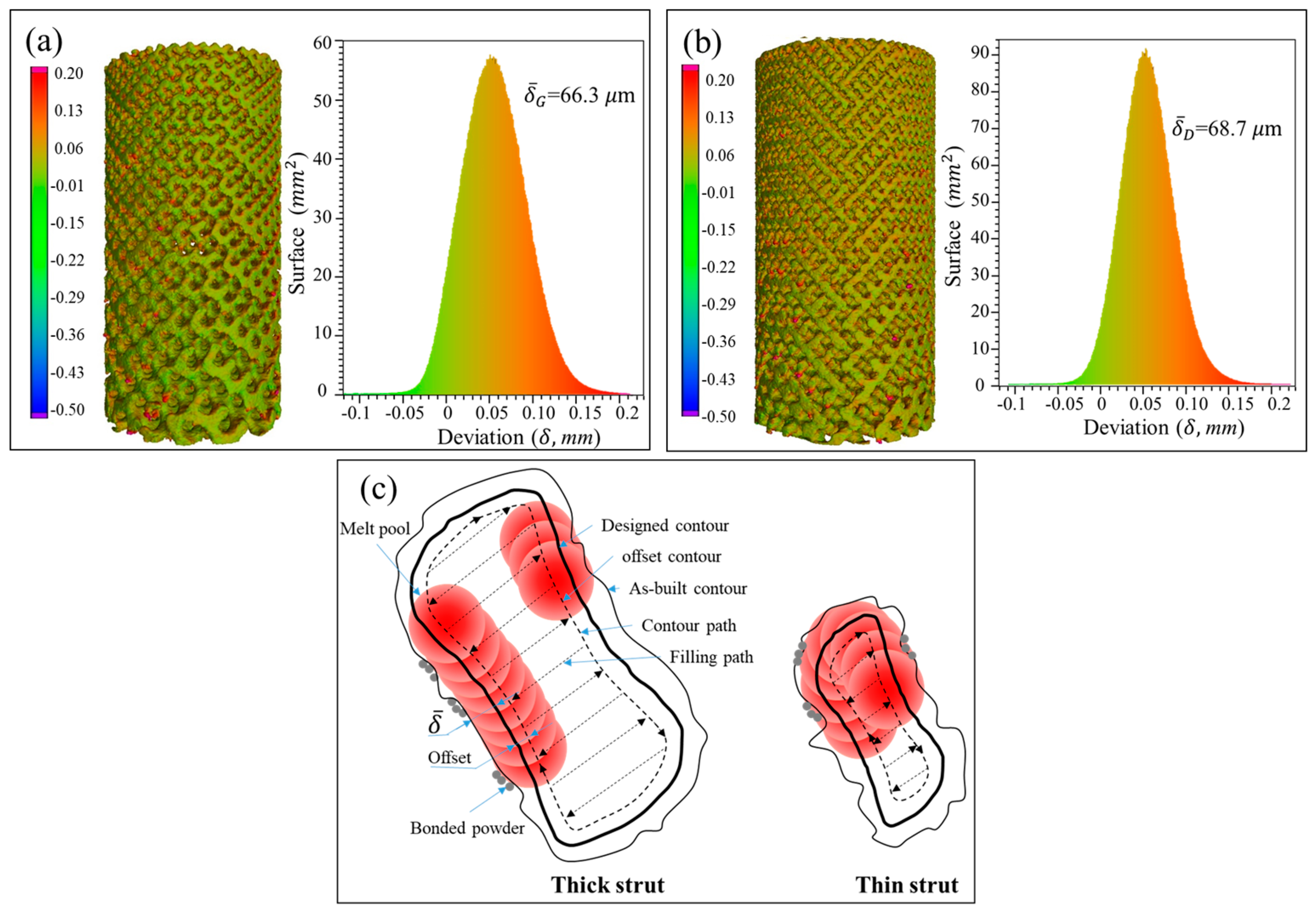Materials 13 02589 g006 Materials 13 02589 g006