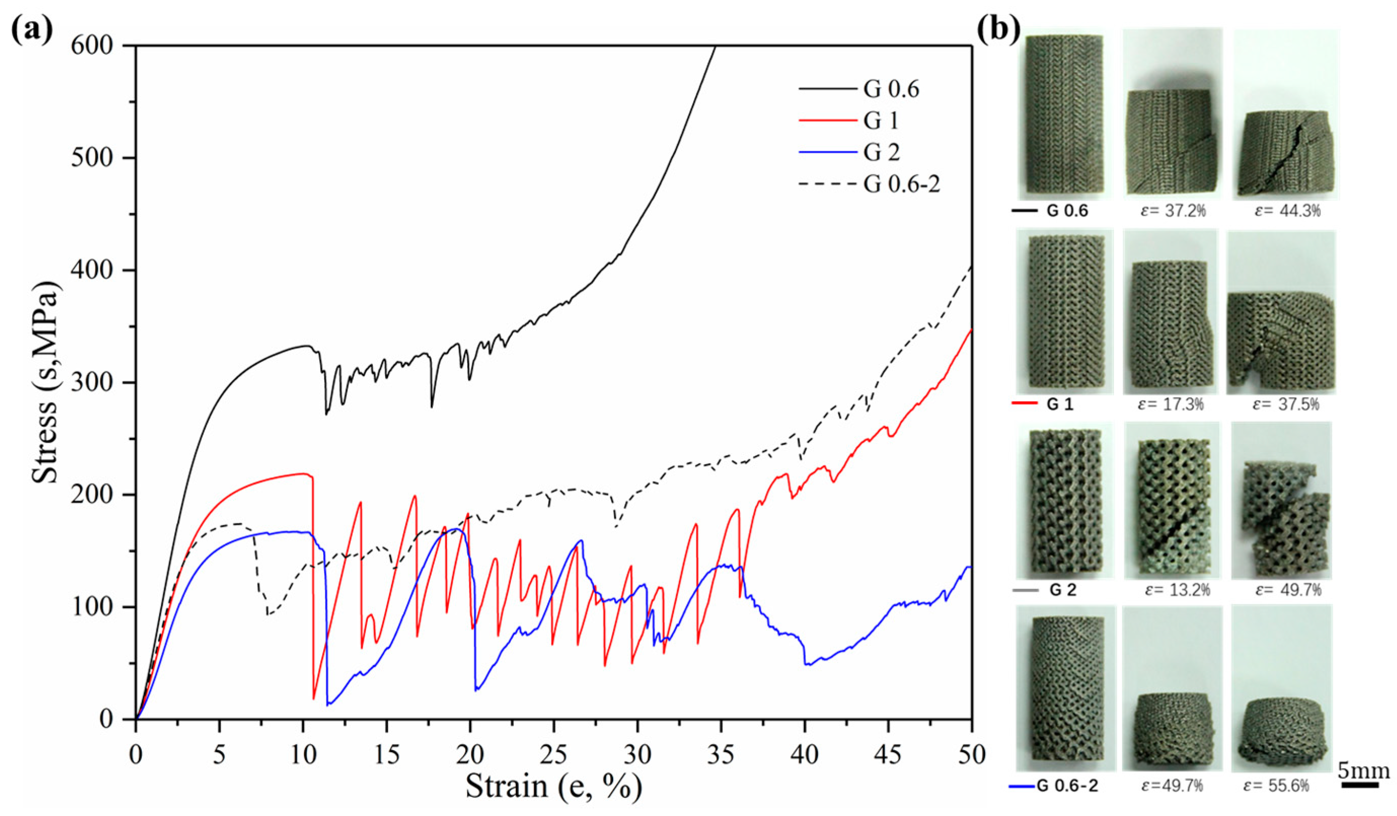 Materials 13 02589 g009 Materials 13 02589 g009