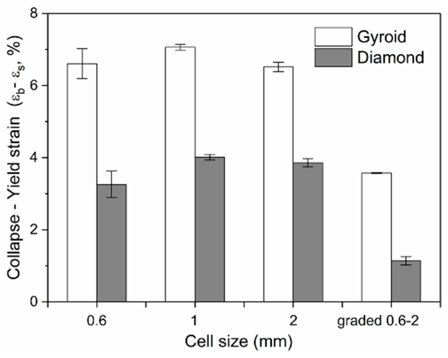Materials 13 02589 g013 Materials 13 02589 g013