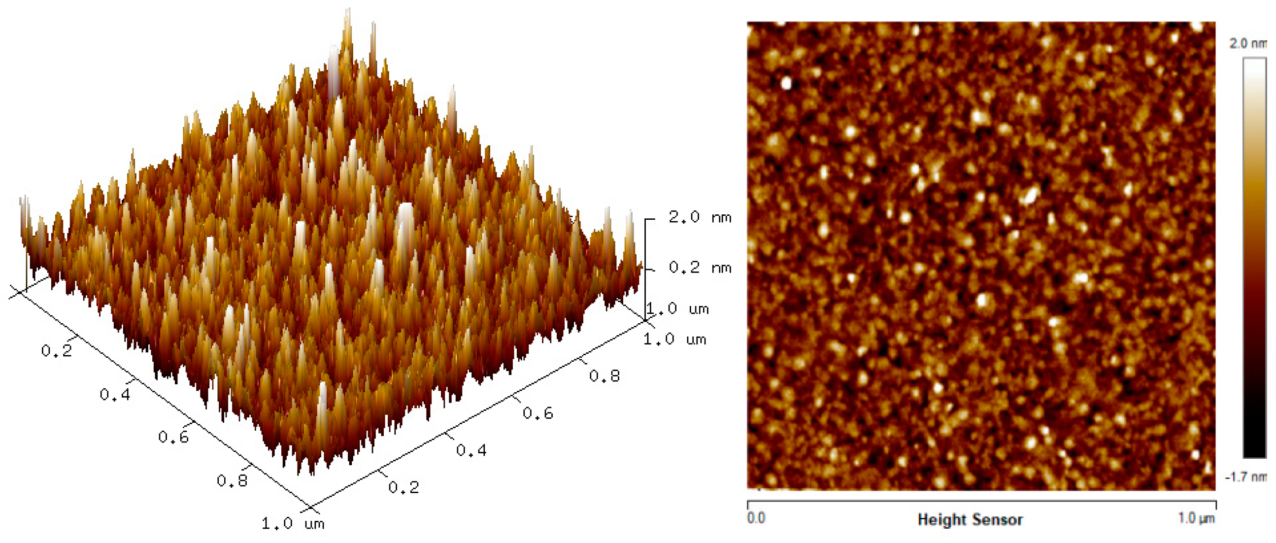 Materials 13 02591 g006