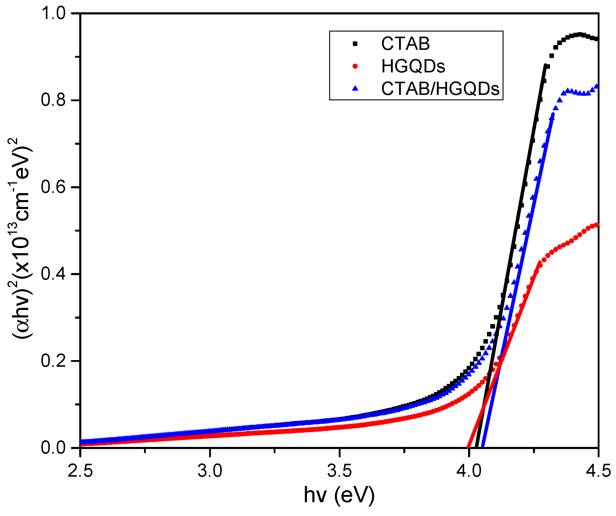 Materials 13 02591 g009