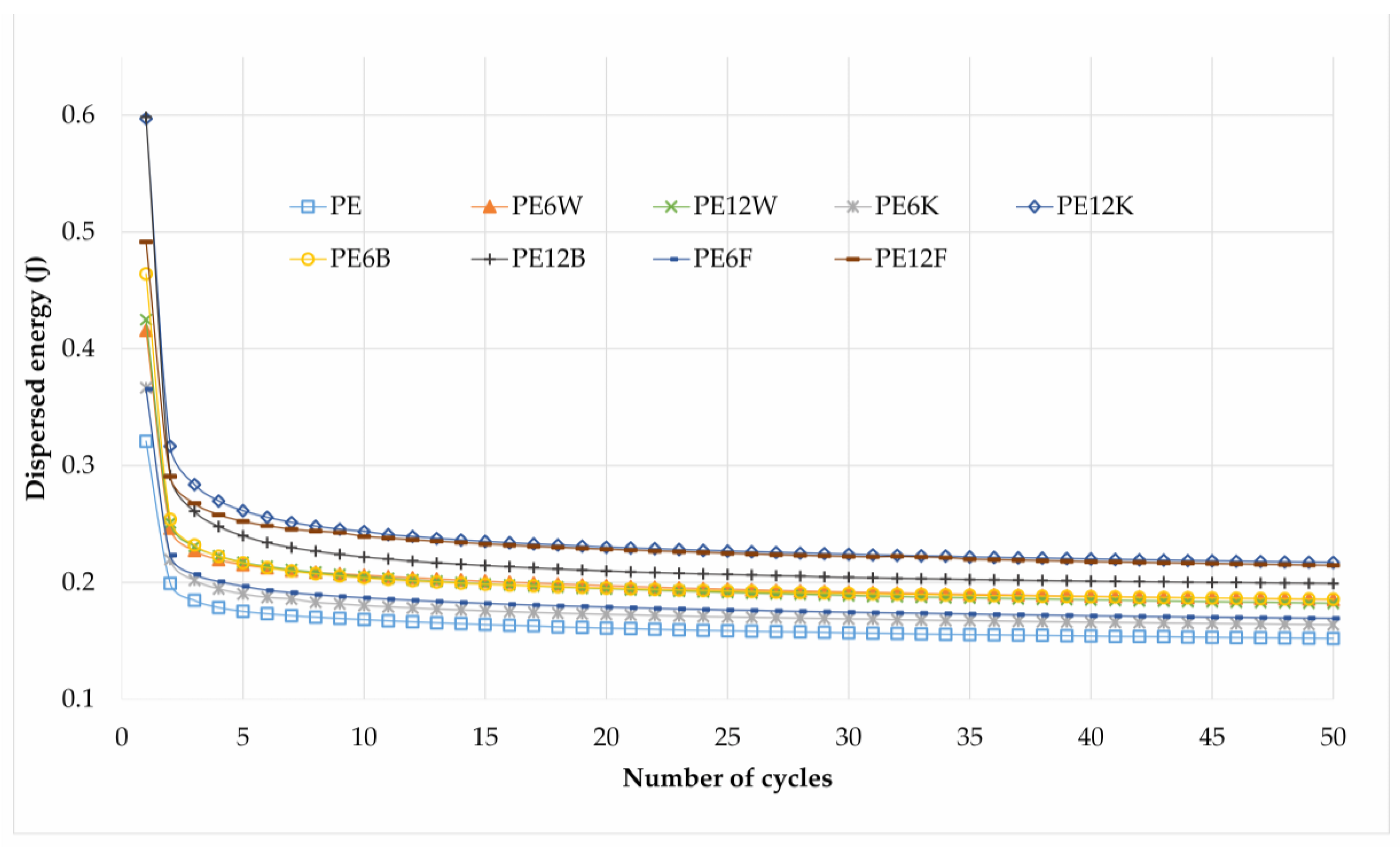 Materials 13 02595 g006