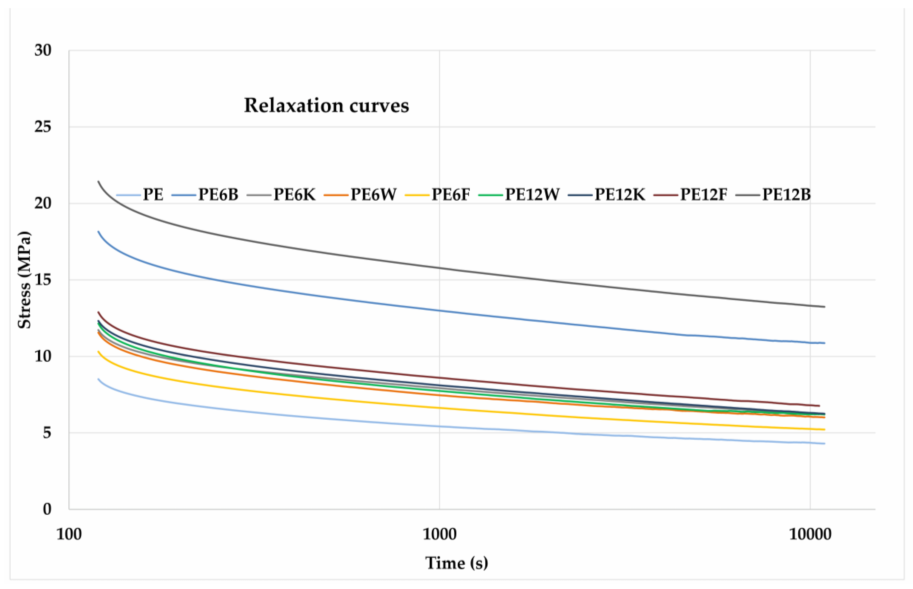 Materials 13 02595 g008