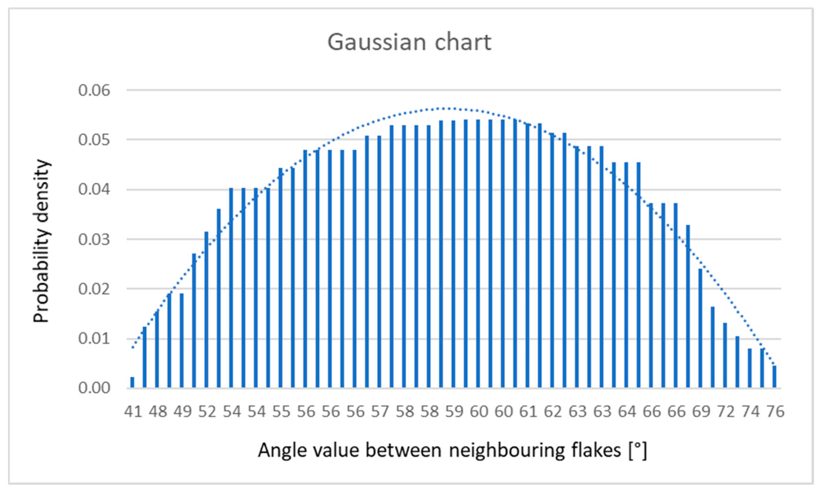 Materials 13 02606 g006 Materials 13 02606 g006