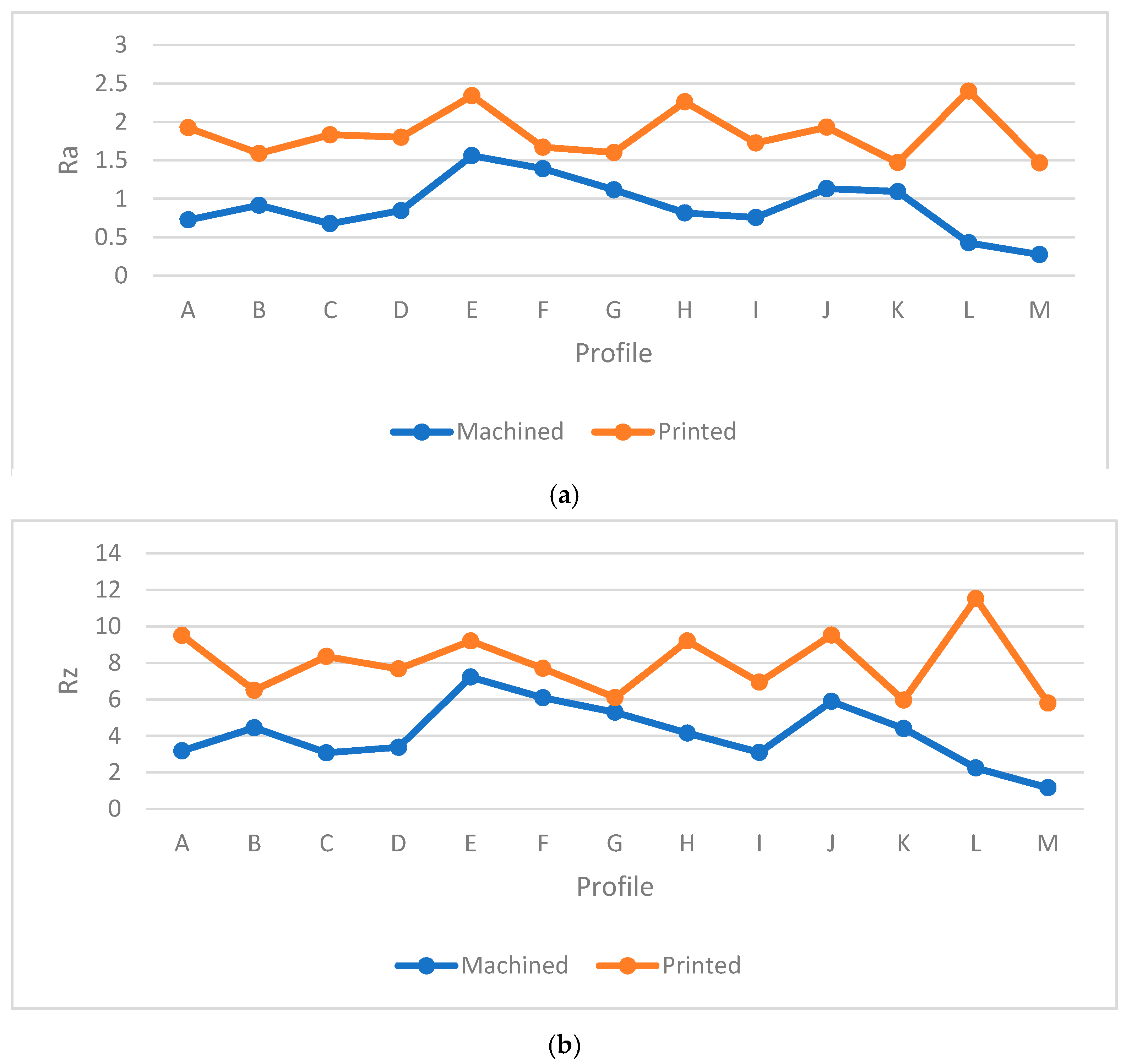 Materials 13 02608 g024
