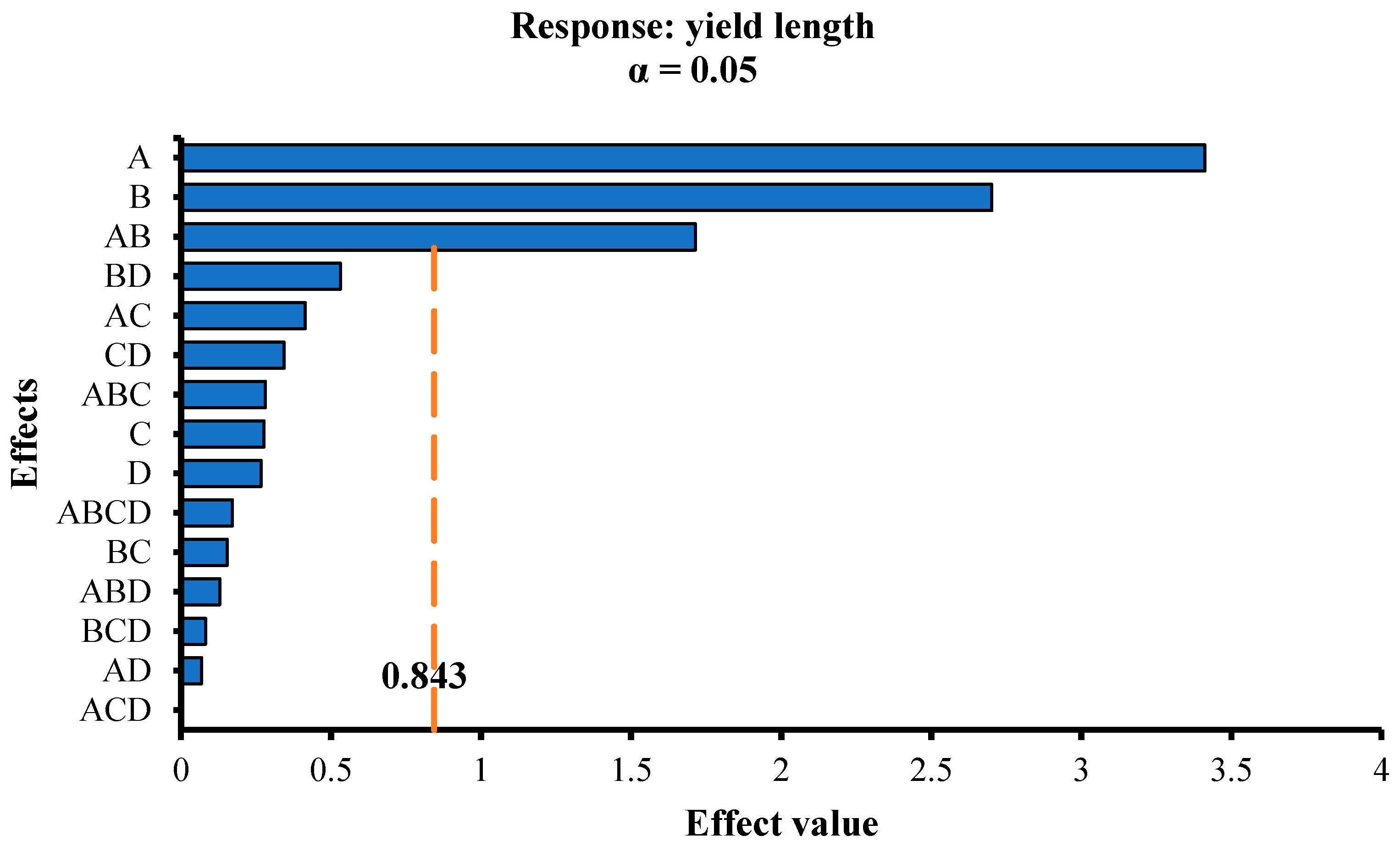 Materials 13 02609 g010