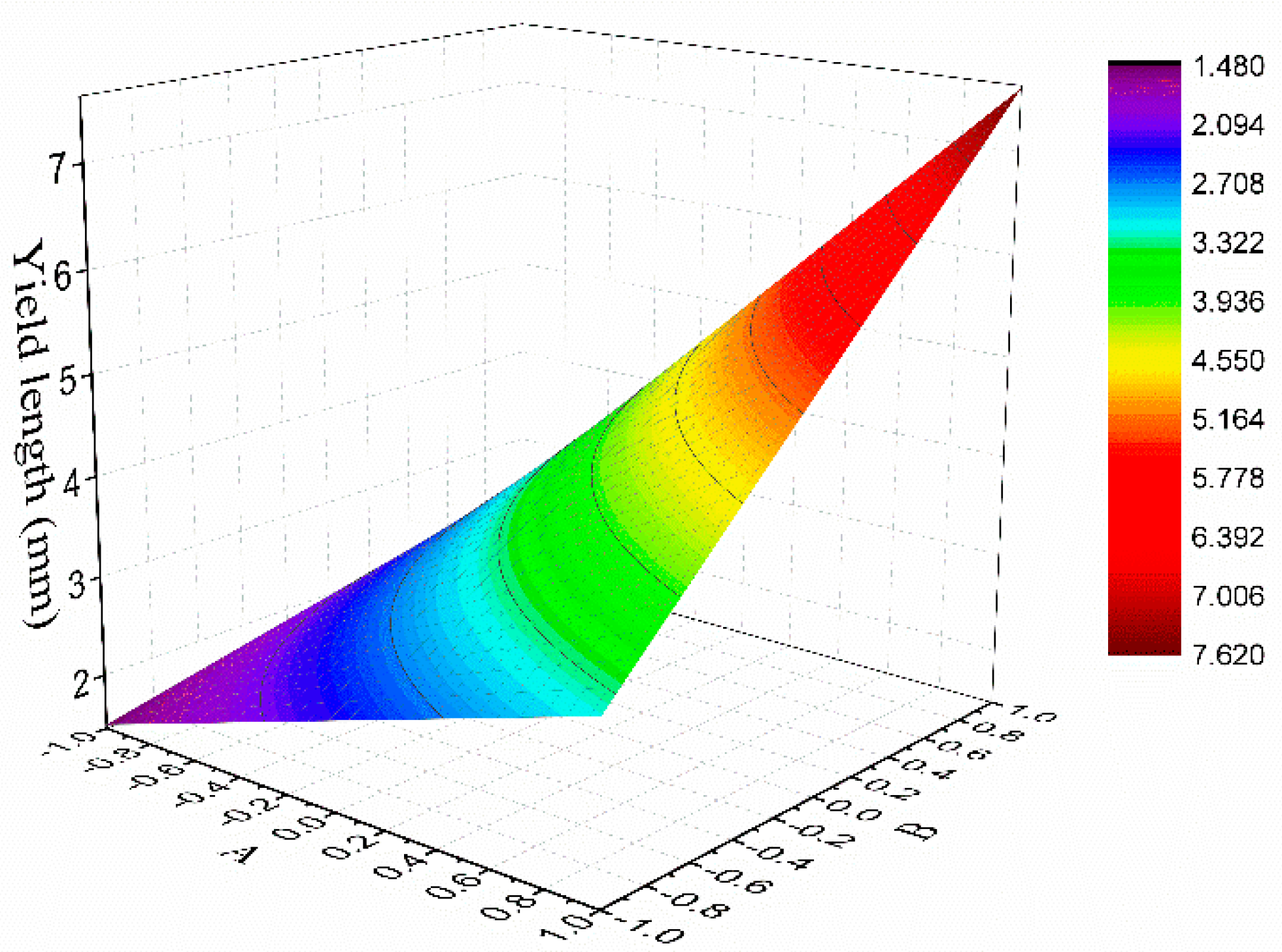 Materials 13 02609 g012