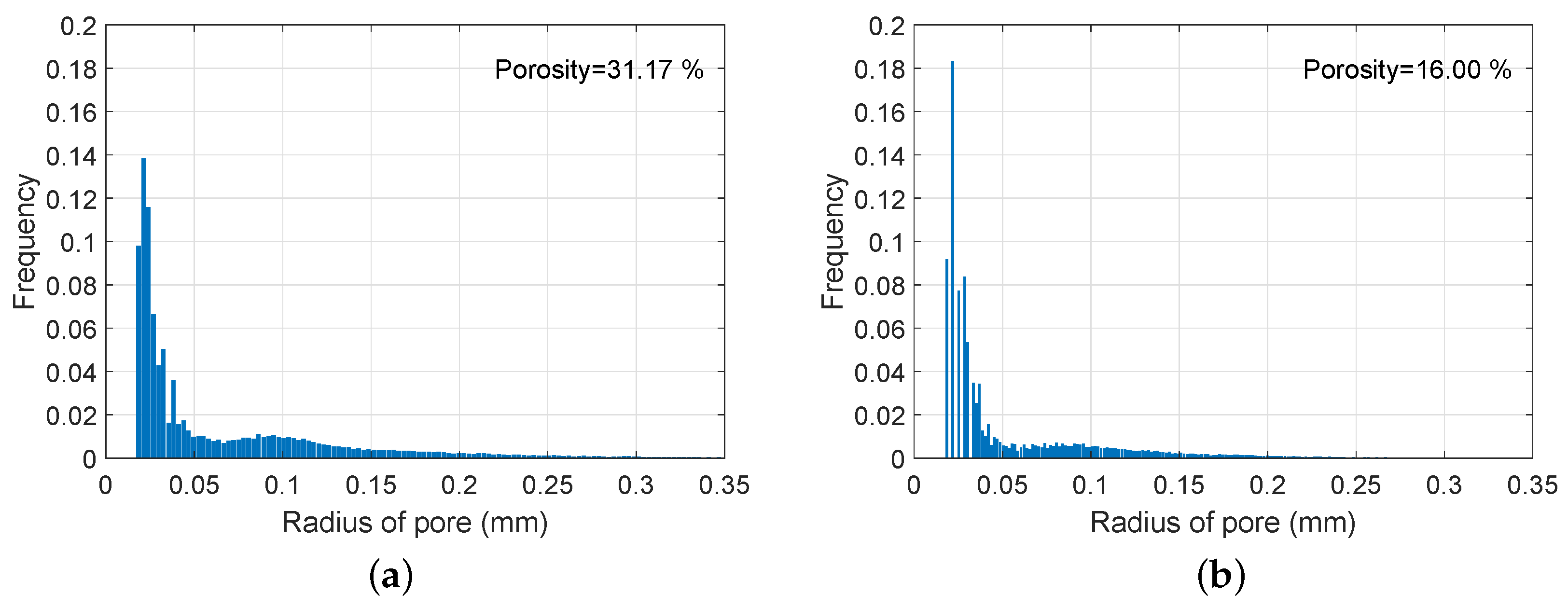 Materials 13 02632 g008 Materials 13 02632 g008