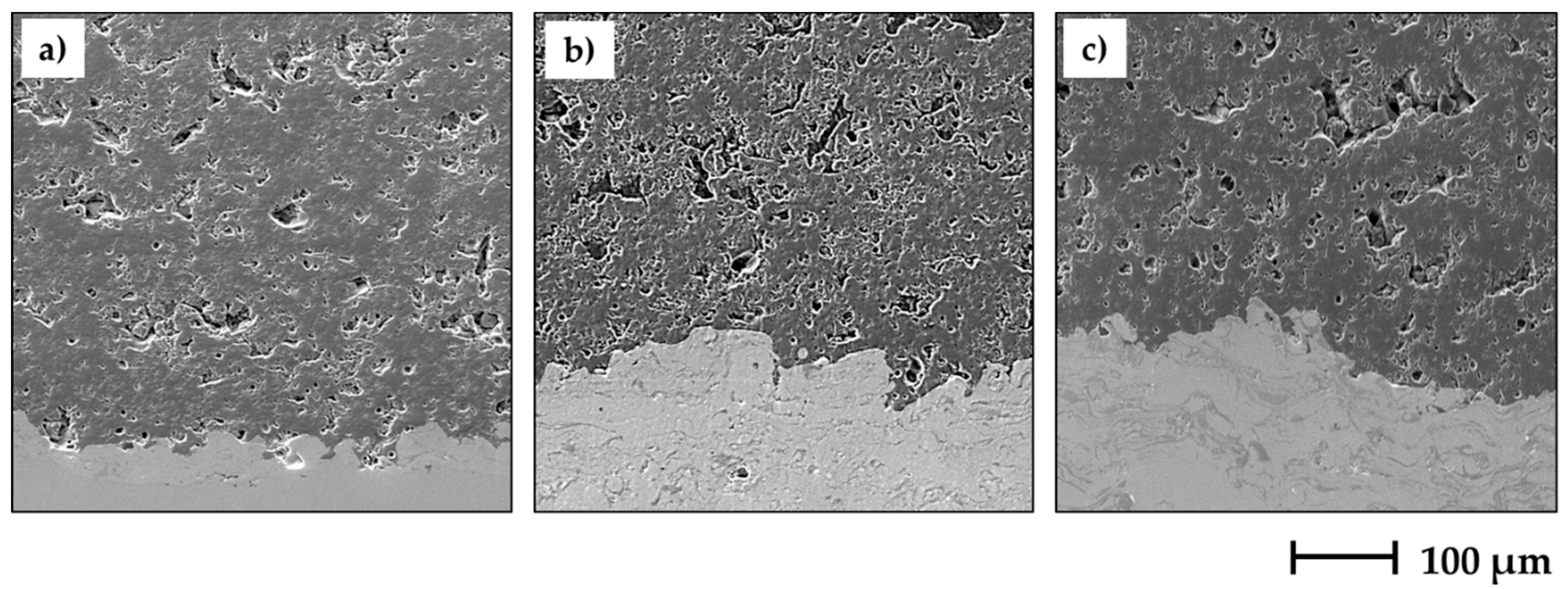 Materials 13 02638 g005