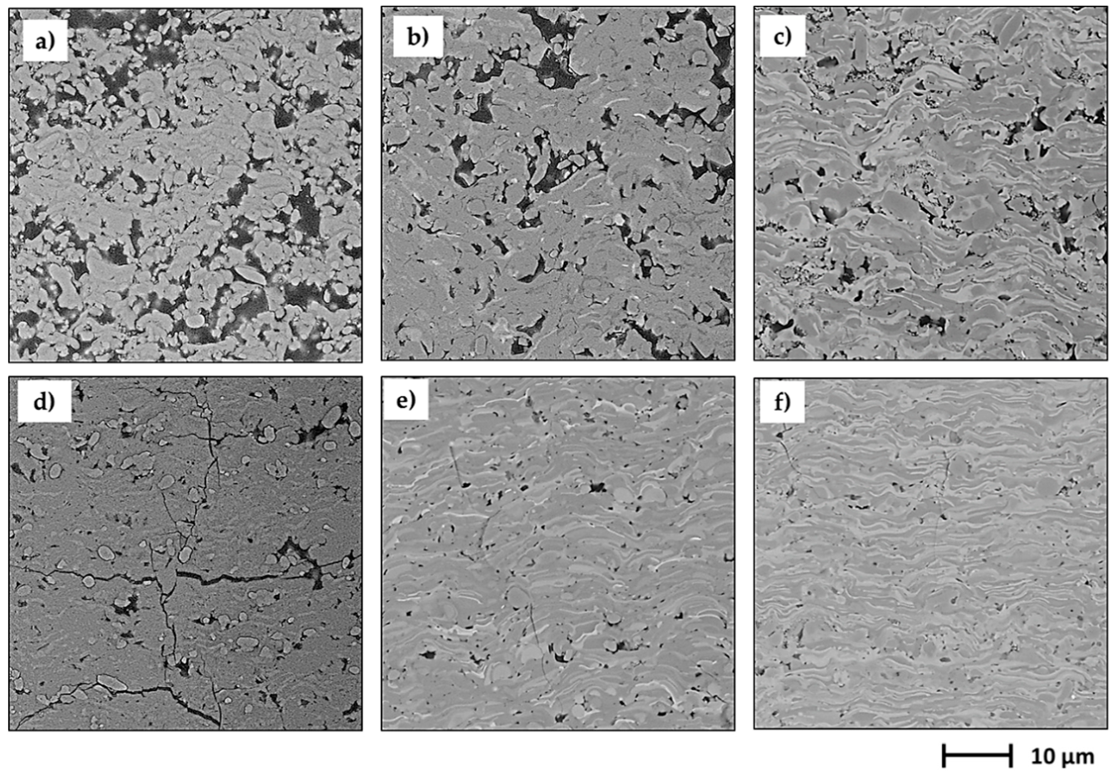 Materials 13 02638 g006