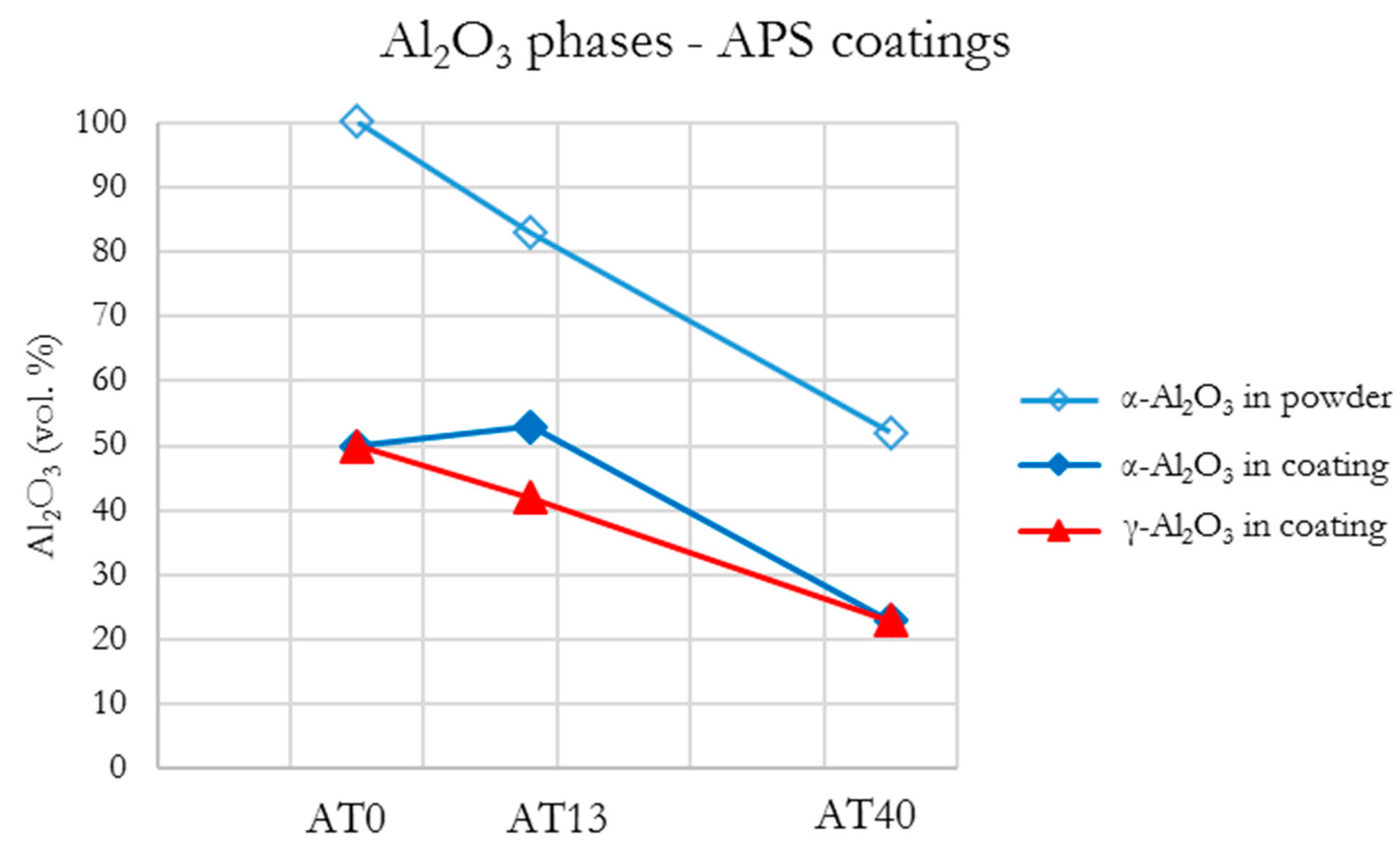 Materials 13 02638 g012