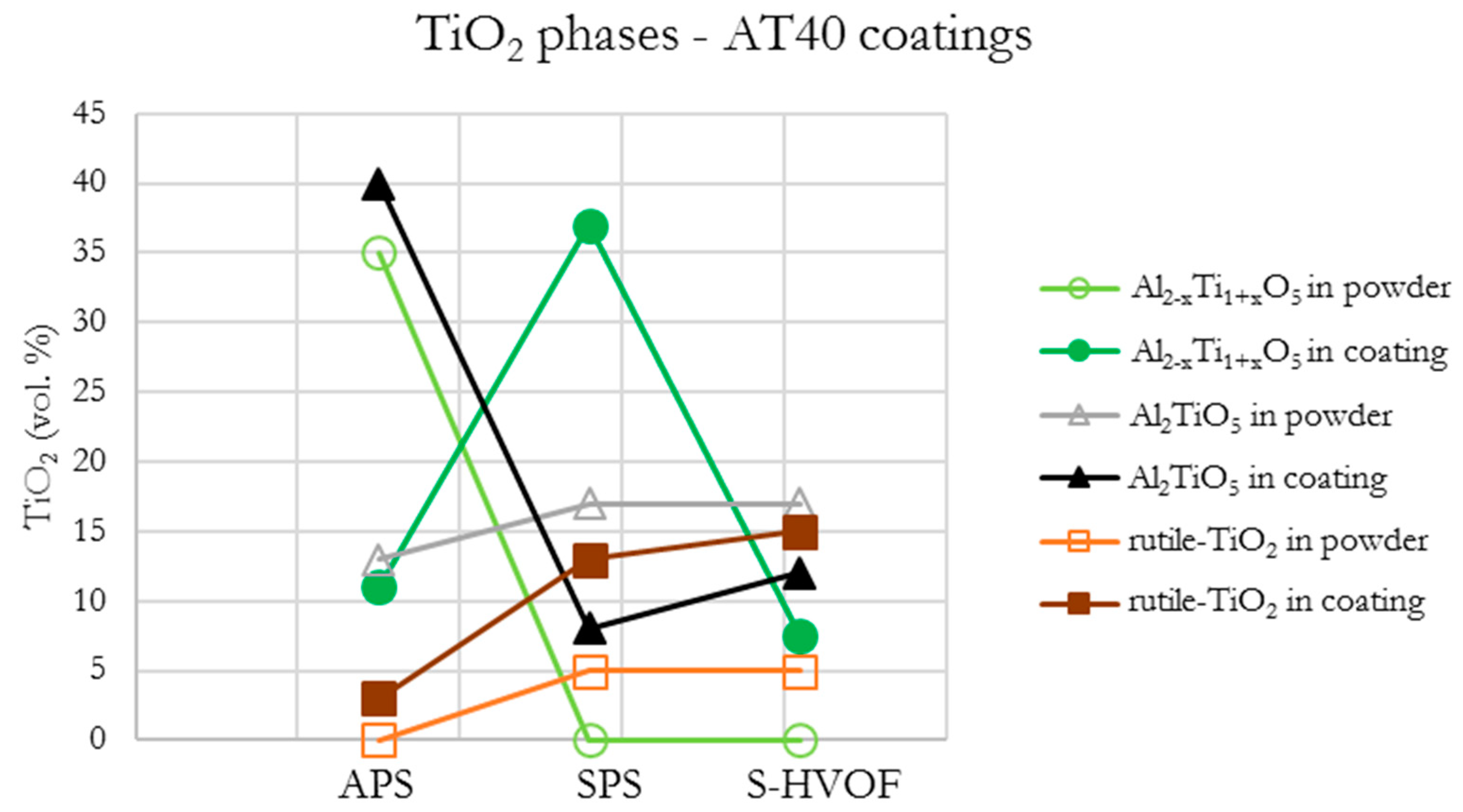Materials 13 02638 g017