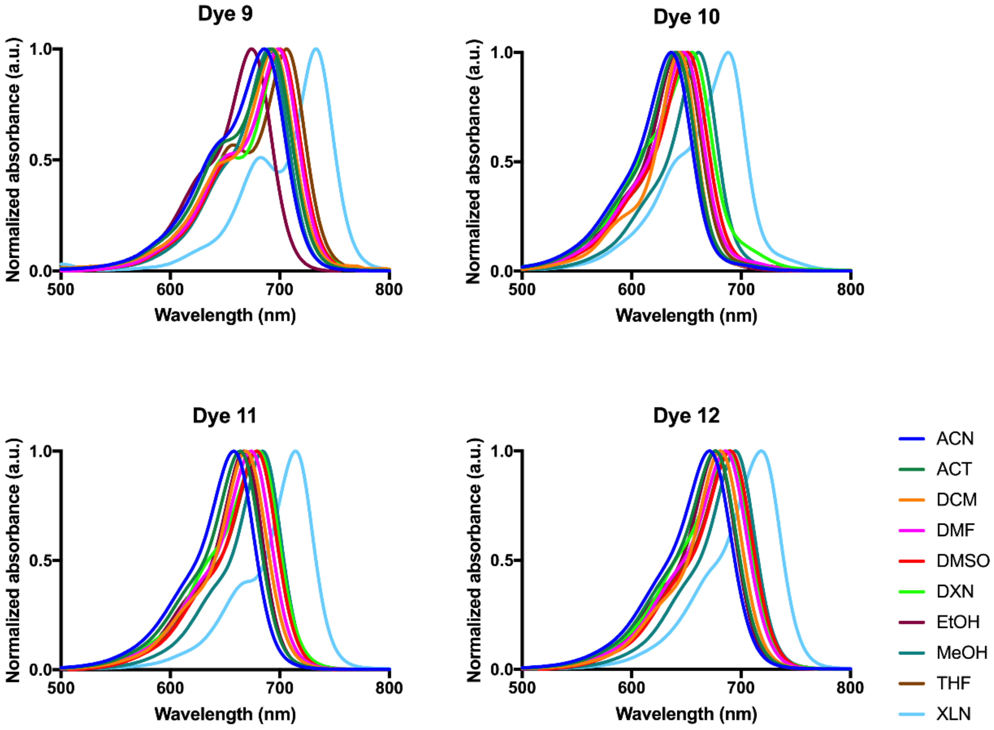 Materials 13 02646 g001 Materials 13 02646 g001