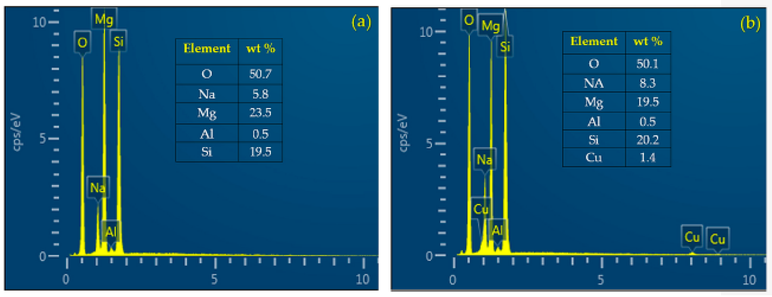 Materials 13 02647 g003