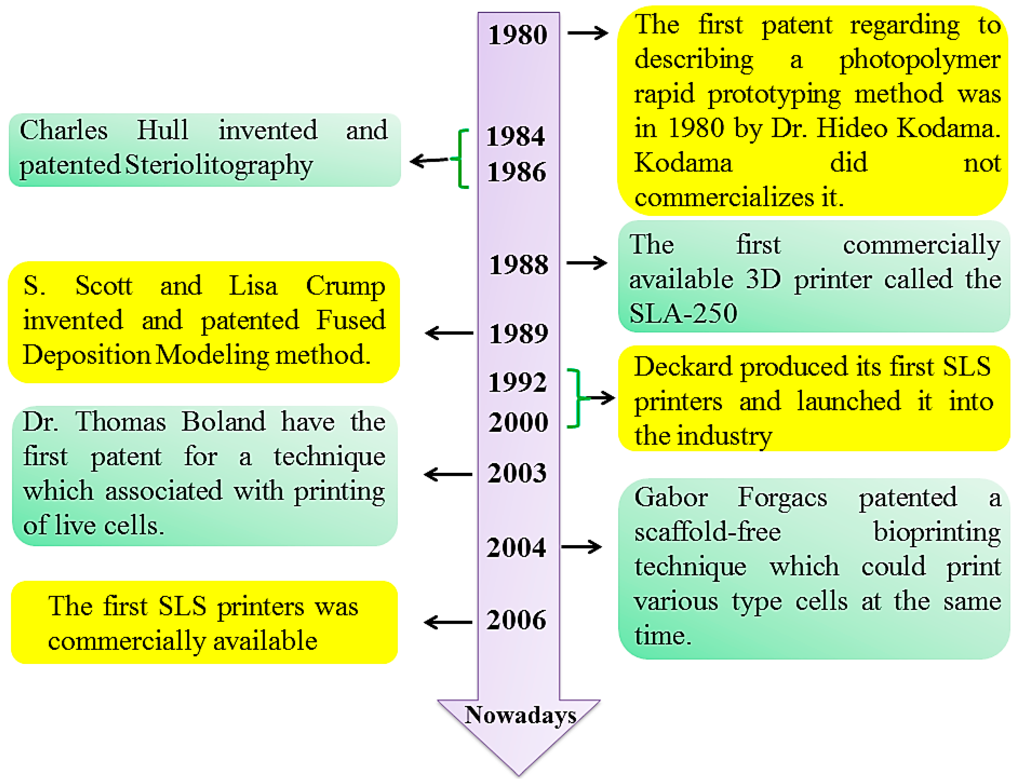 Materials 13 02663 g002 Materials 13 02663 g002