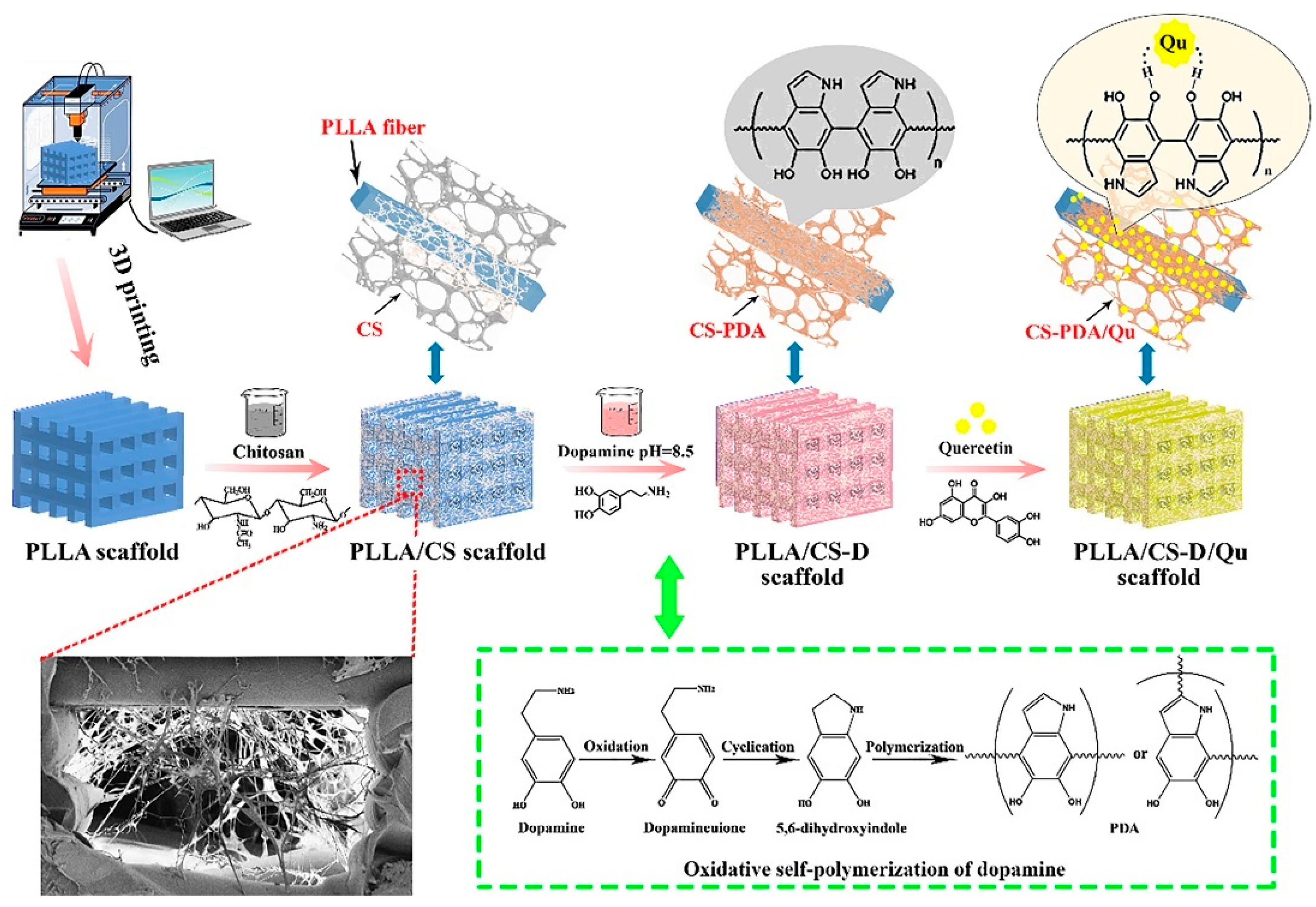 Materials 13 02663 g005 Materials 13 02663 g005