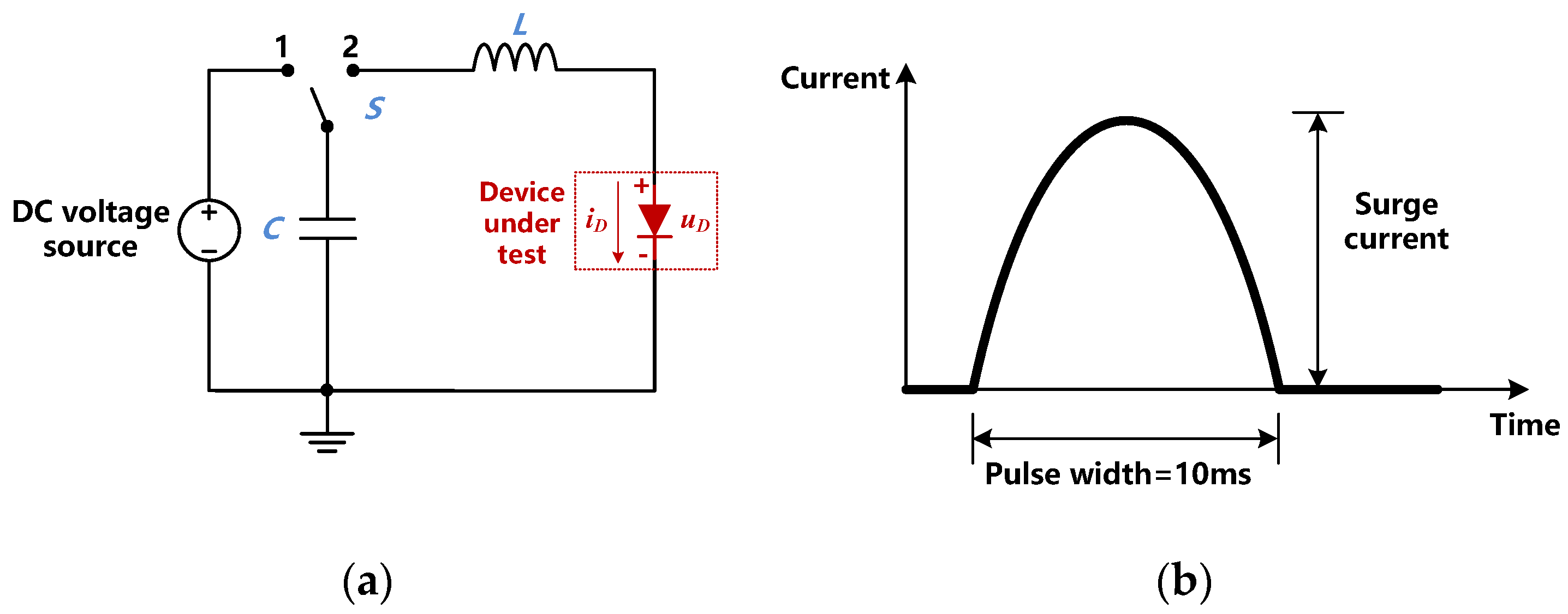 Materials 13 02669 g003