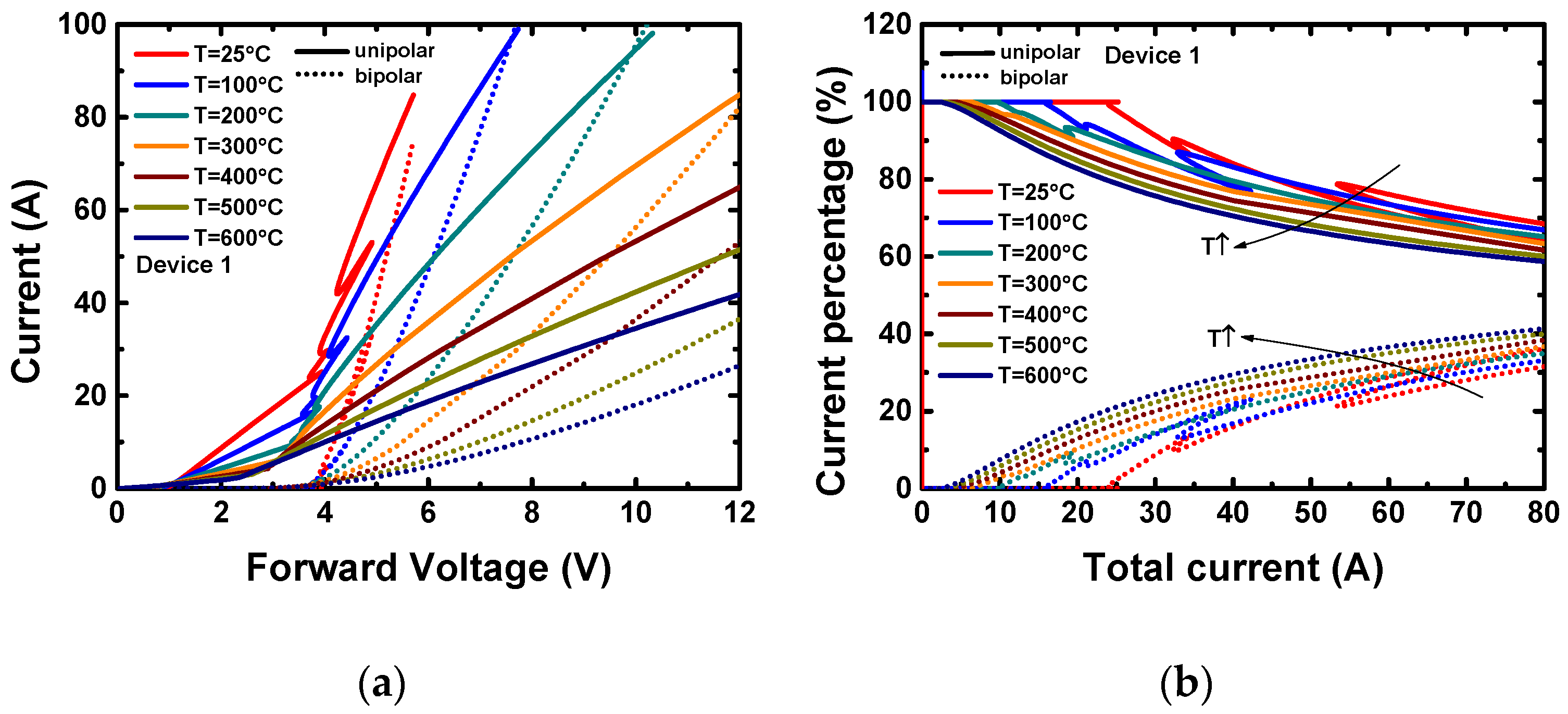Materials 13 02669 g005