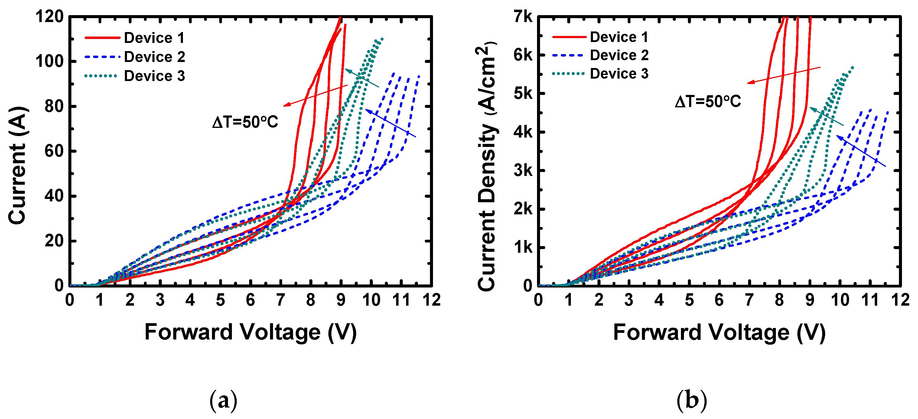 Materials 13 02669 g007