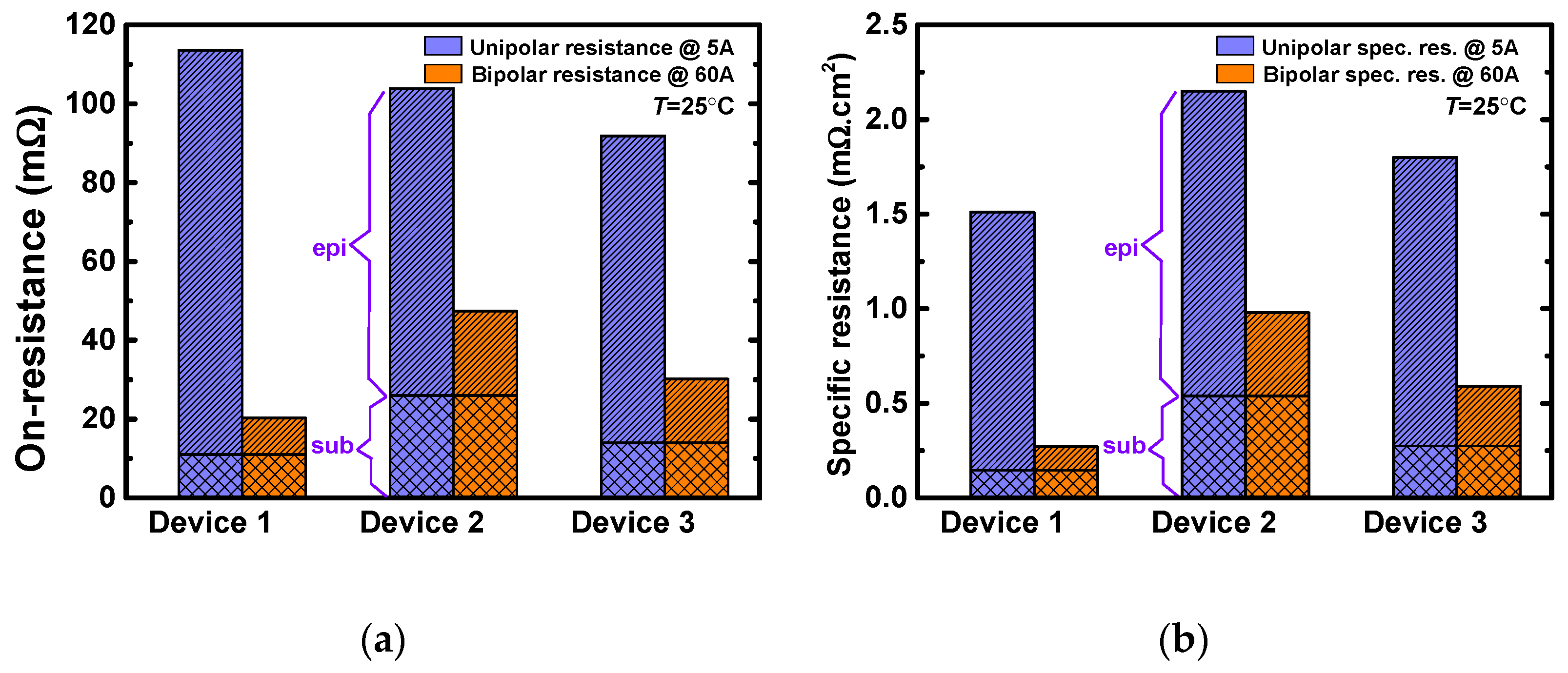 Materials 13 02669 g008