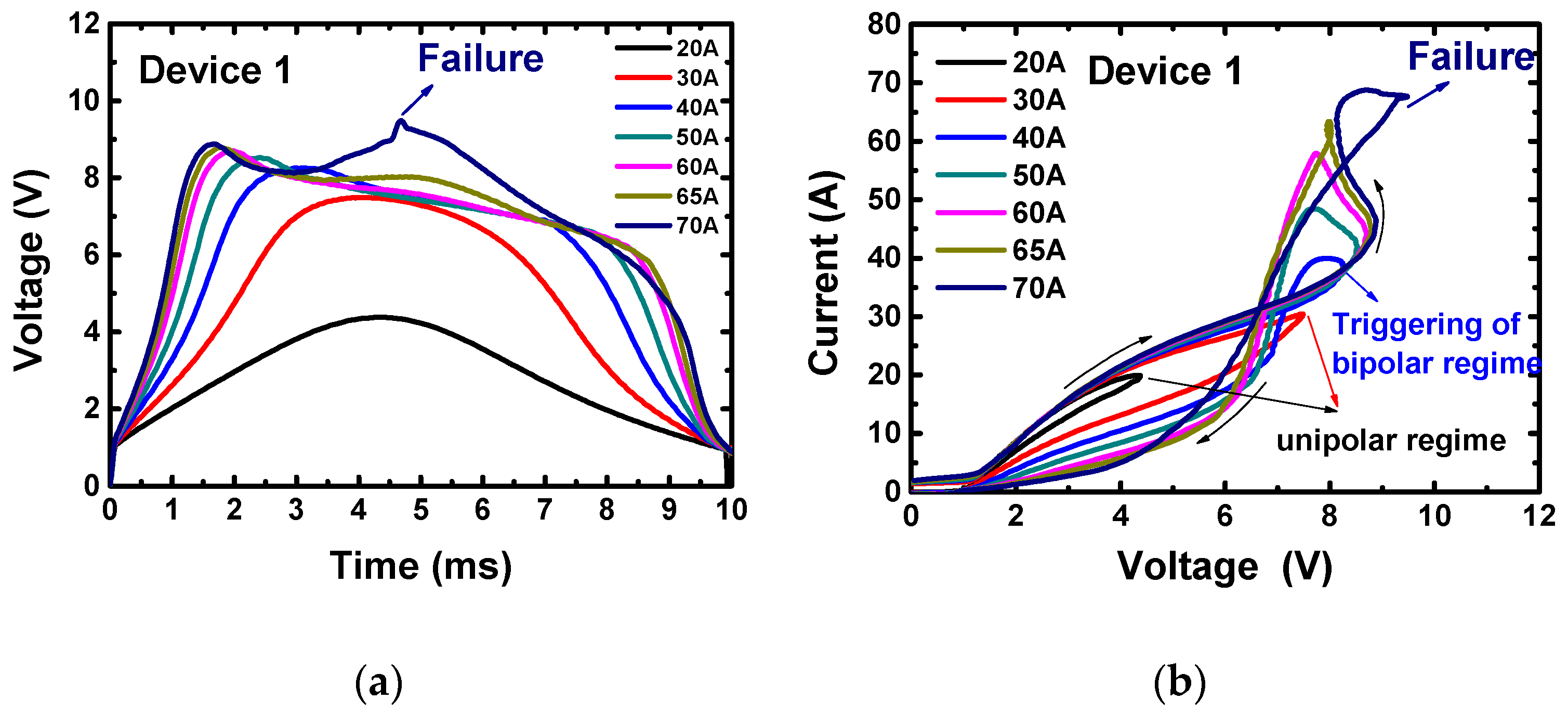 Materials 13 02669 g009