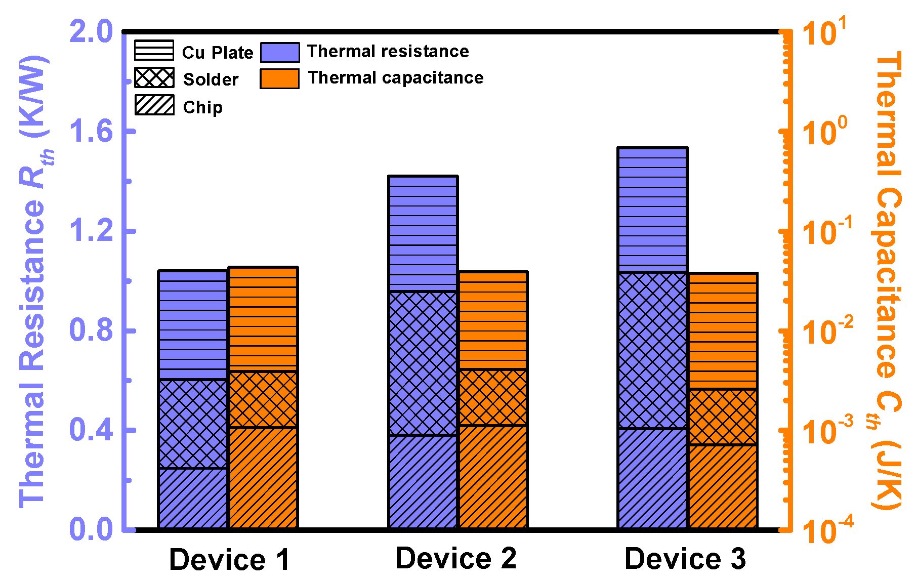 Materials 13 02669 g011