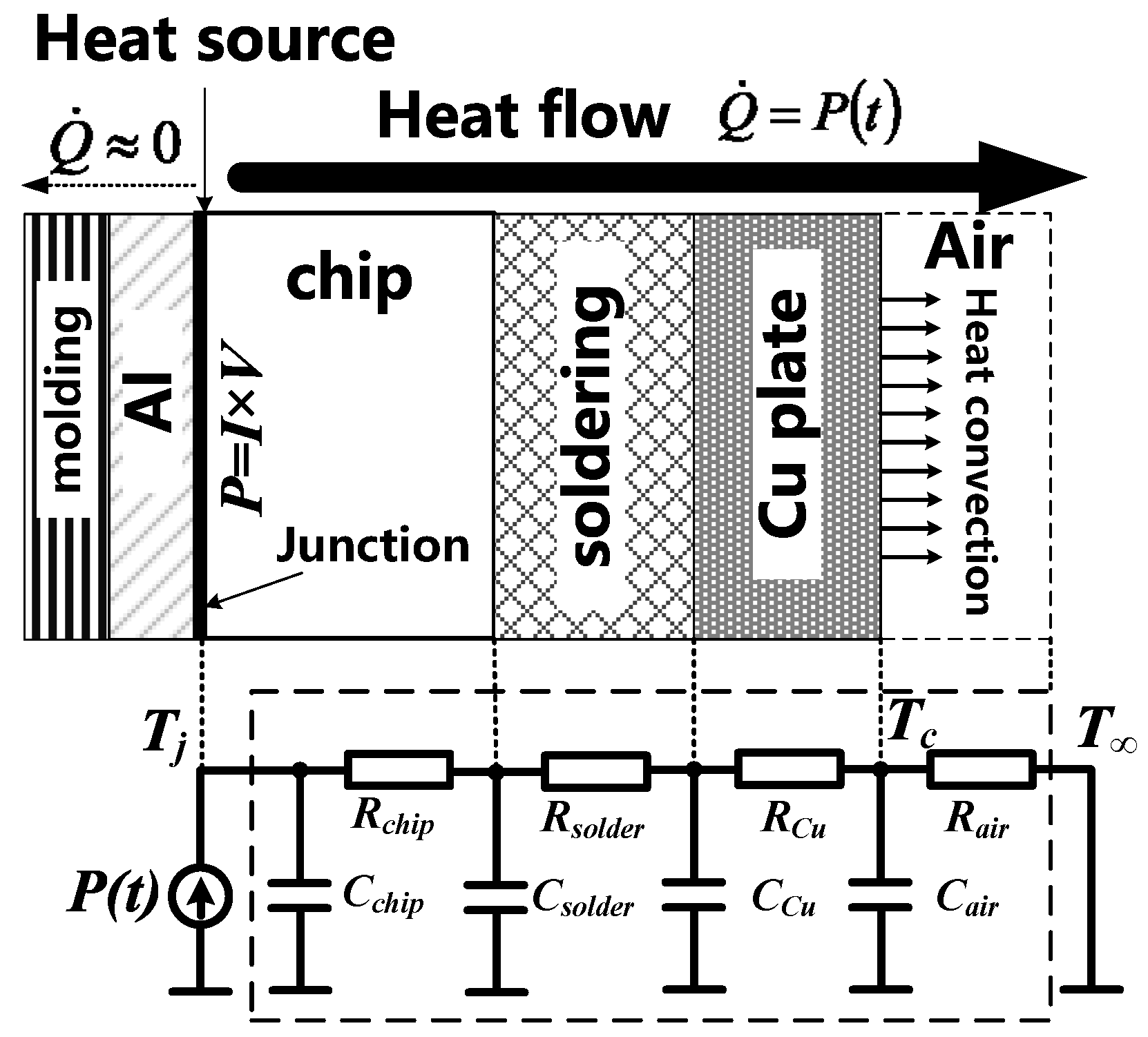 Materials 13 02669 g012