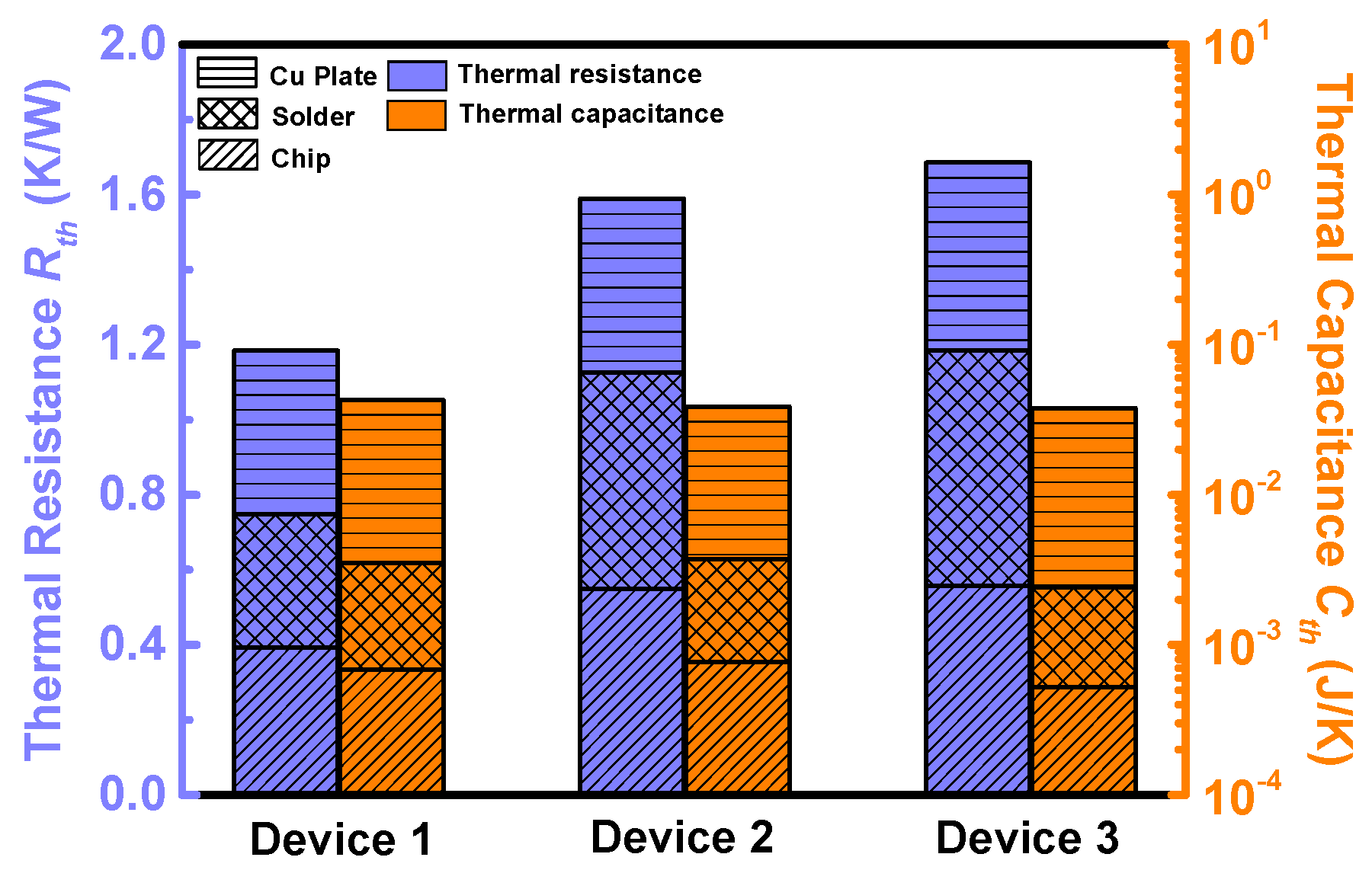 Materials 13 02669 g014
