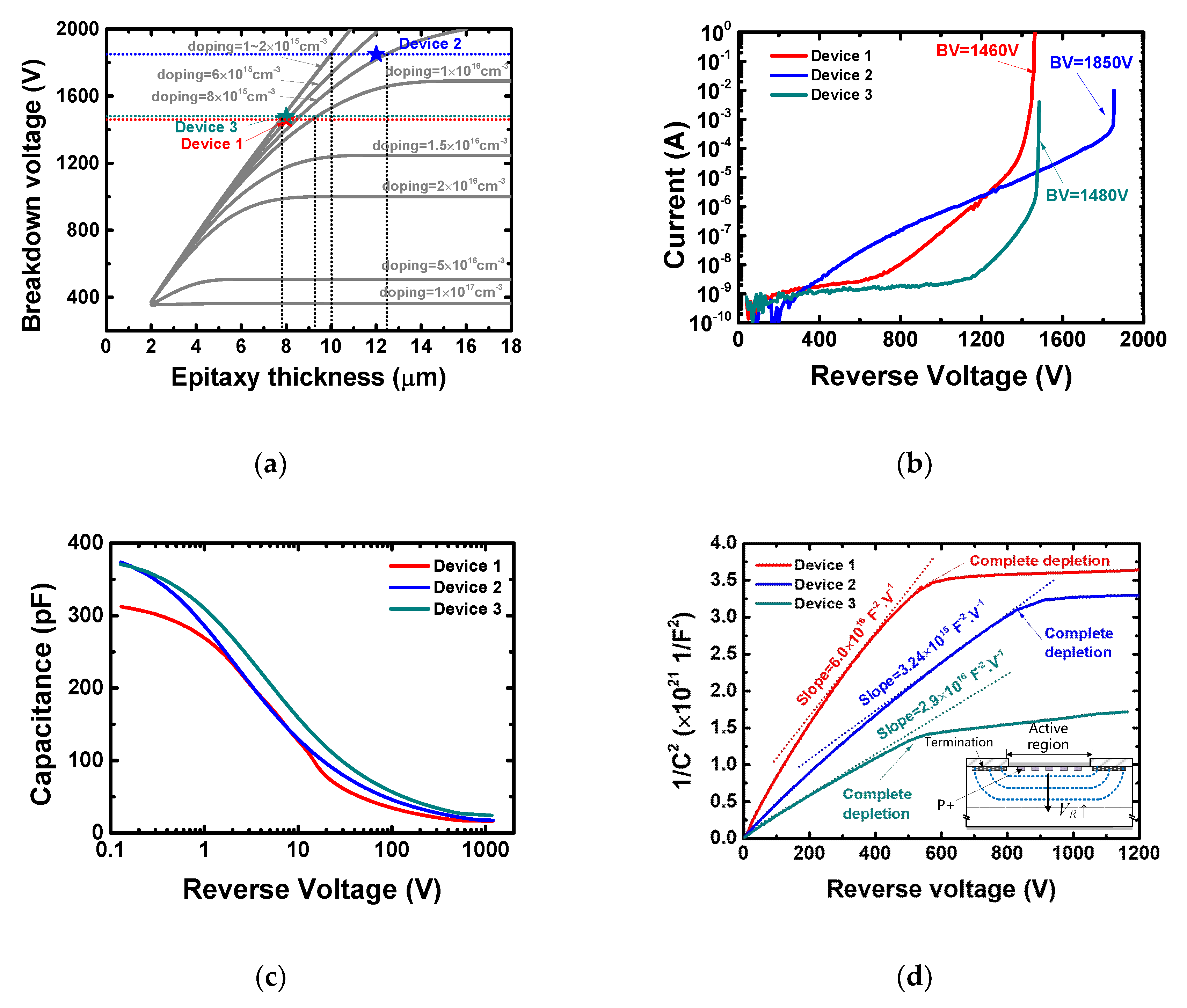 Materials 13 02669 g0a1