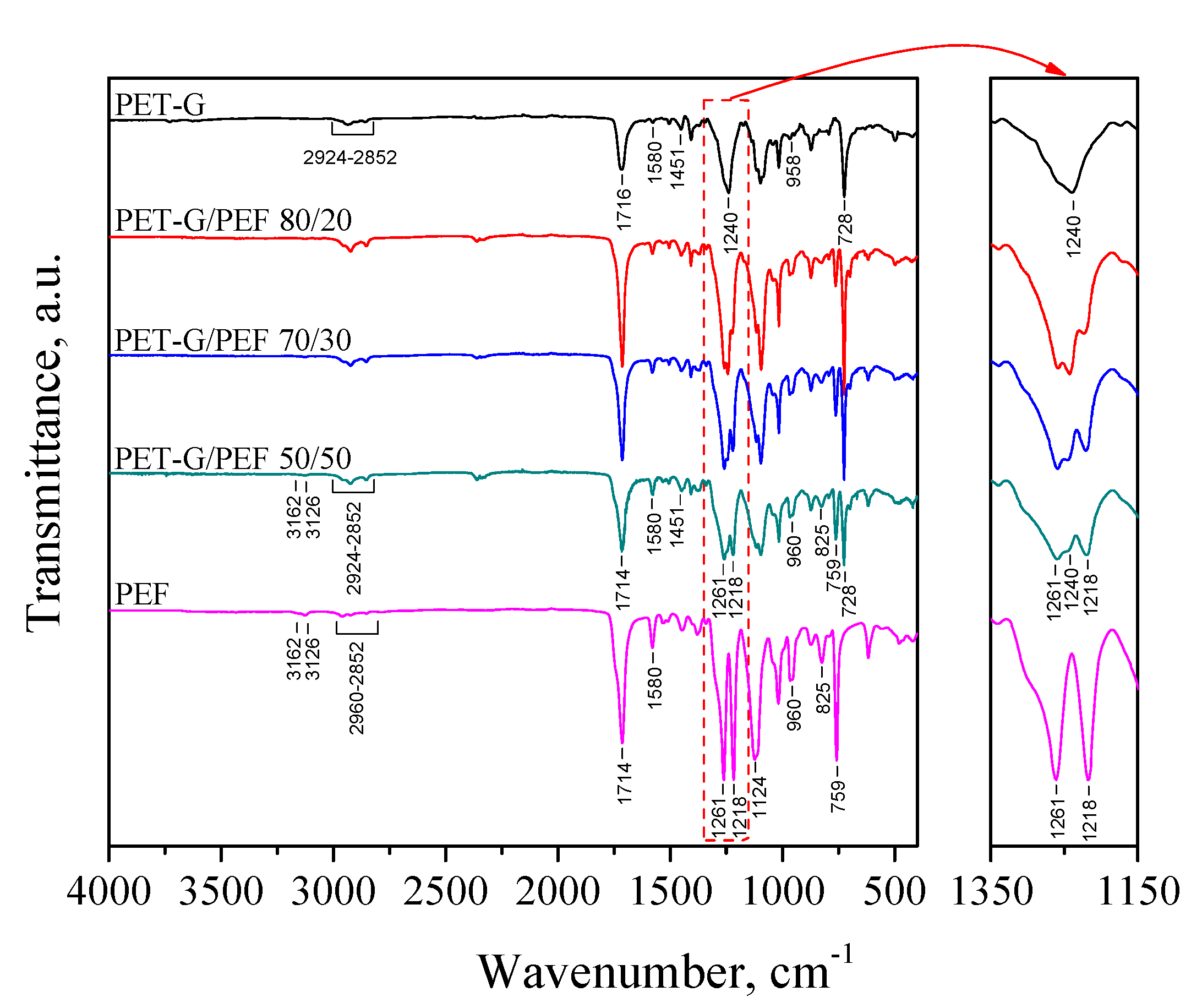 Materials 13 02673 g003