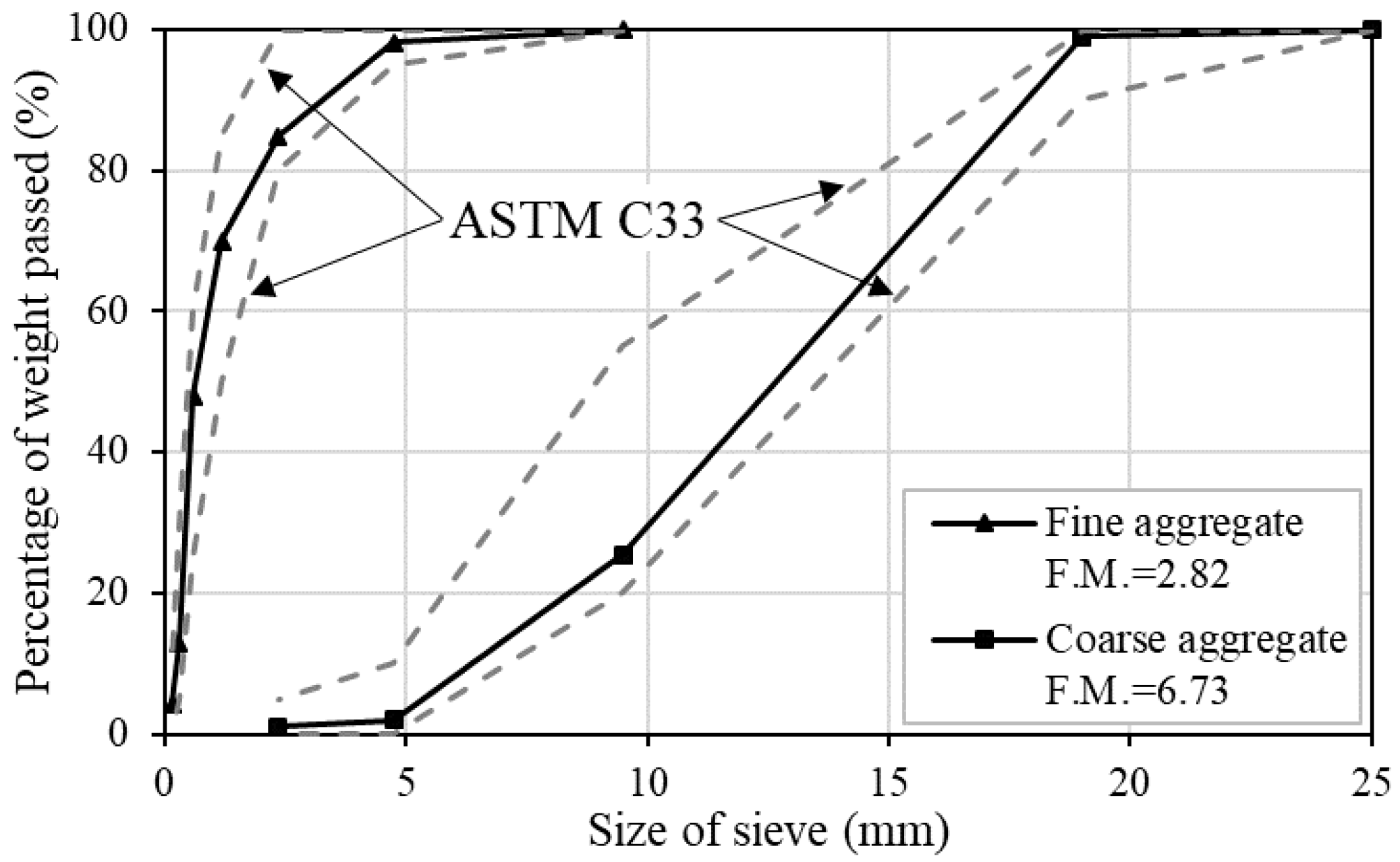 Materials 13 02675 g001