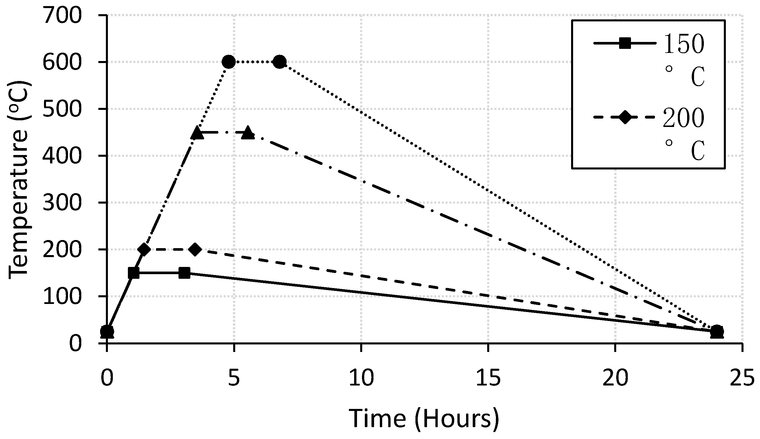Materials 13 02676 g001